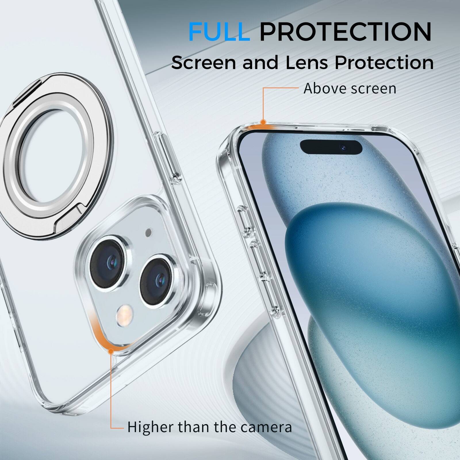 FULL PROTECTION  
Screen and Lens Protection  
Above screen  
Higher than the camera