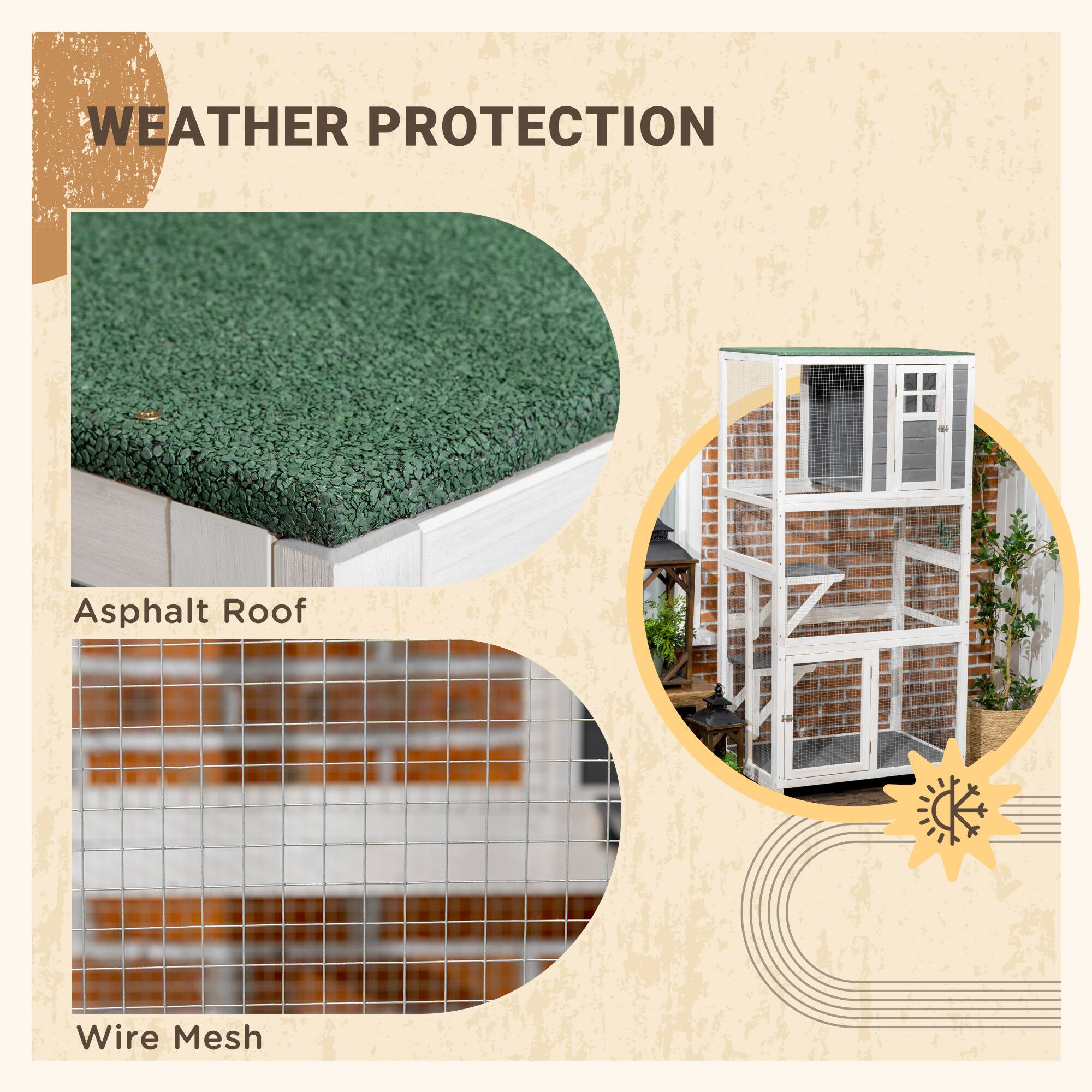 WEATHER PROTECTION

Asphalt Roof

Wire Mesh