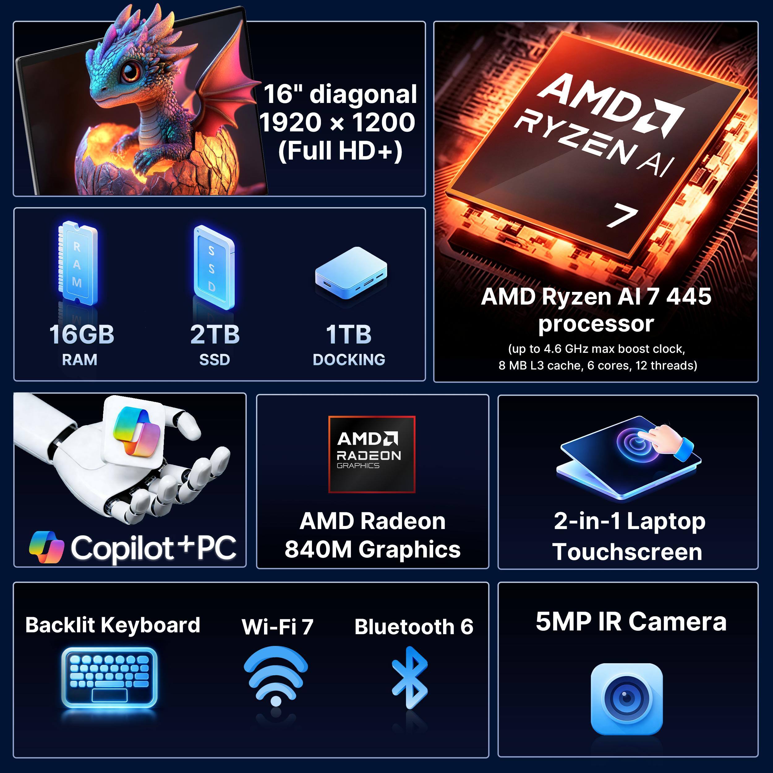 RAM 16GB  
16" diagonal 1920 x 1200 (Full HD+)  
2TB SSD  
1TB DOCKING  
AMD Ryzen AI 7 445 processor (up to 4.6 GHz max boost clock, 8 MB L3 cache, 6 cores, 12 threads)  
AMD Radeon 840M Graphics  
AMD Radeon Copilot+PC  
2-in-1 Laptop Touchscreen  
Backlit Keyboard  
Wi-Fi 7  
Bluetooth 6  
5MP IR Camera