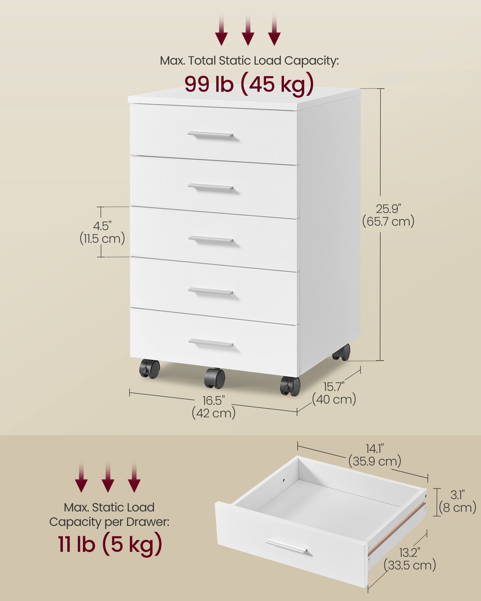 Max. Total Static Load Capacity: 99 lb (45 kg)  
4.5" (11.5 cm)  
25.9" (65.7 cm)  
16.5" (42 cm)  
15.7" (40 cm)  
14.1" (35.9 cm)  

Max. Static Load Capacity per Drawer: 11 lb (5 kg)  
3.1" (8 cm)  
13.2" (33.5 cm)