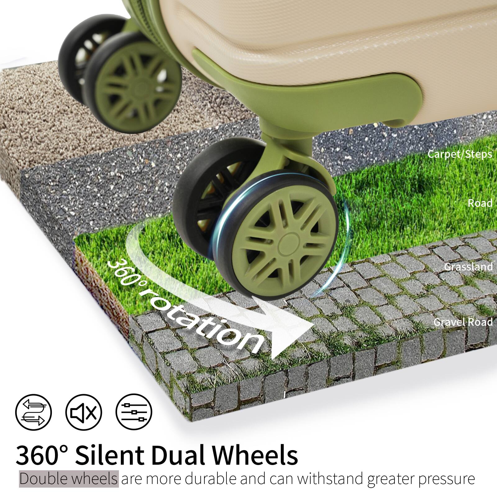 360° Silent Dual Wheels

Double wheels are more durable and can withstand greater pressure

Carpet/Steps  
Road  
Grassland  
Gravel Road