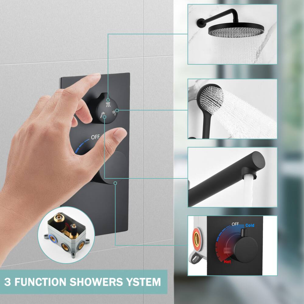 70% OFF

Cold Hot

3 FUNCTION SHOWERS SYSTEM