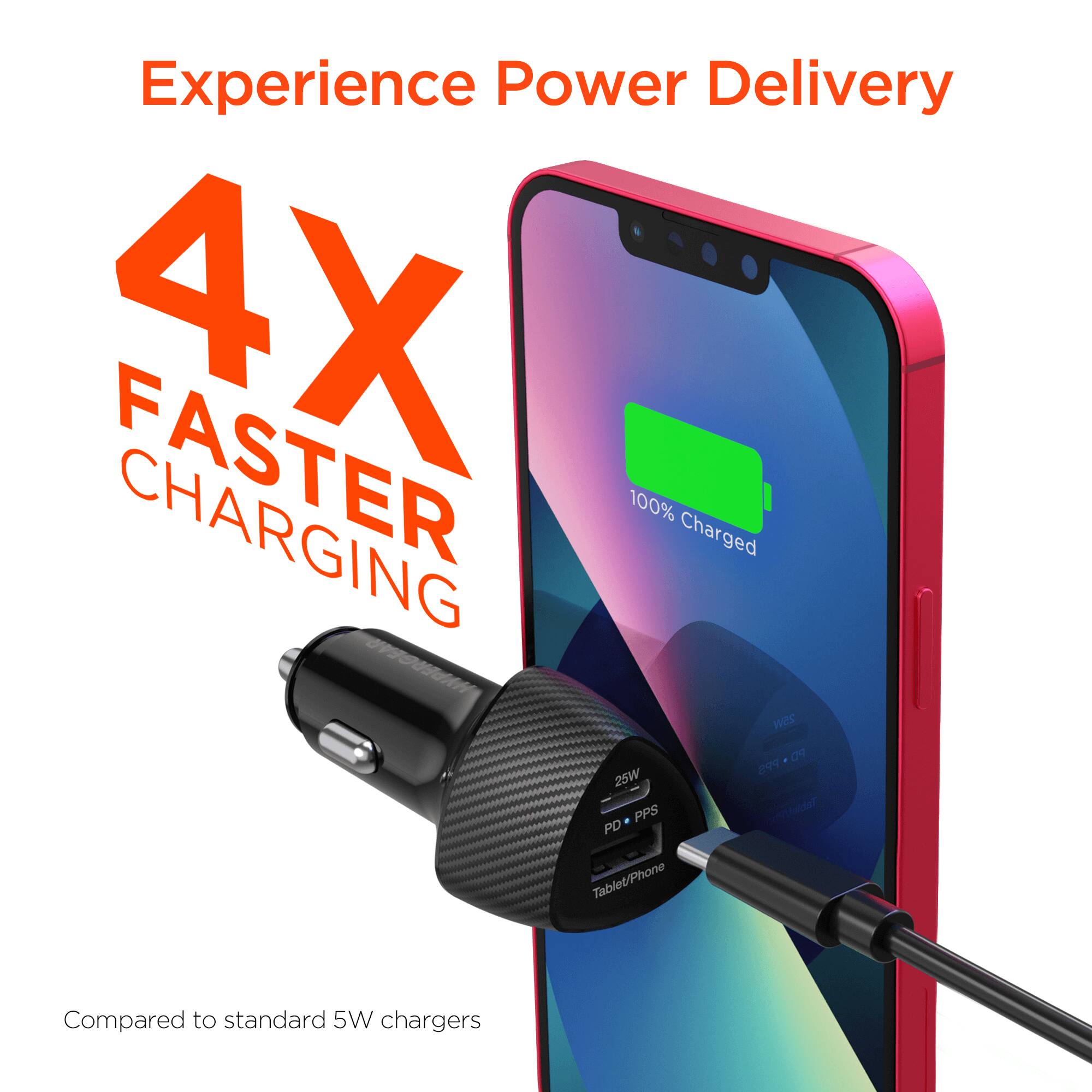 Experience Power Delivery  
4X Faster Charging  
100% Charged  
25W PPS PD Tablet/Phone  
Compared to standard 5W chargers