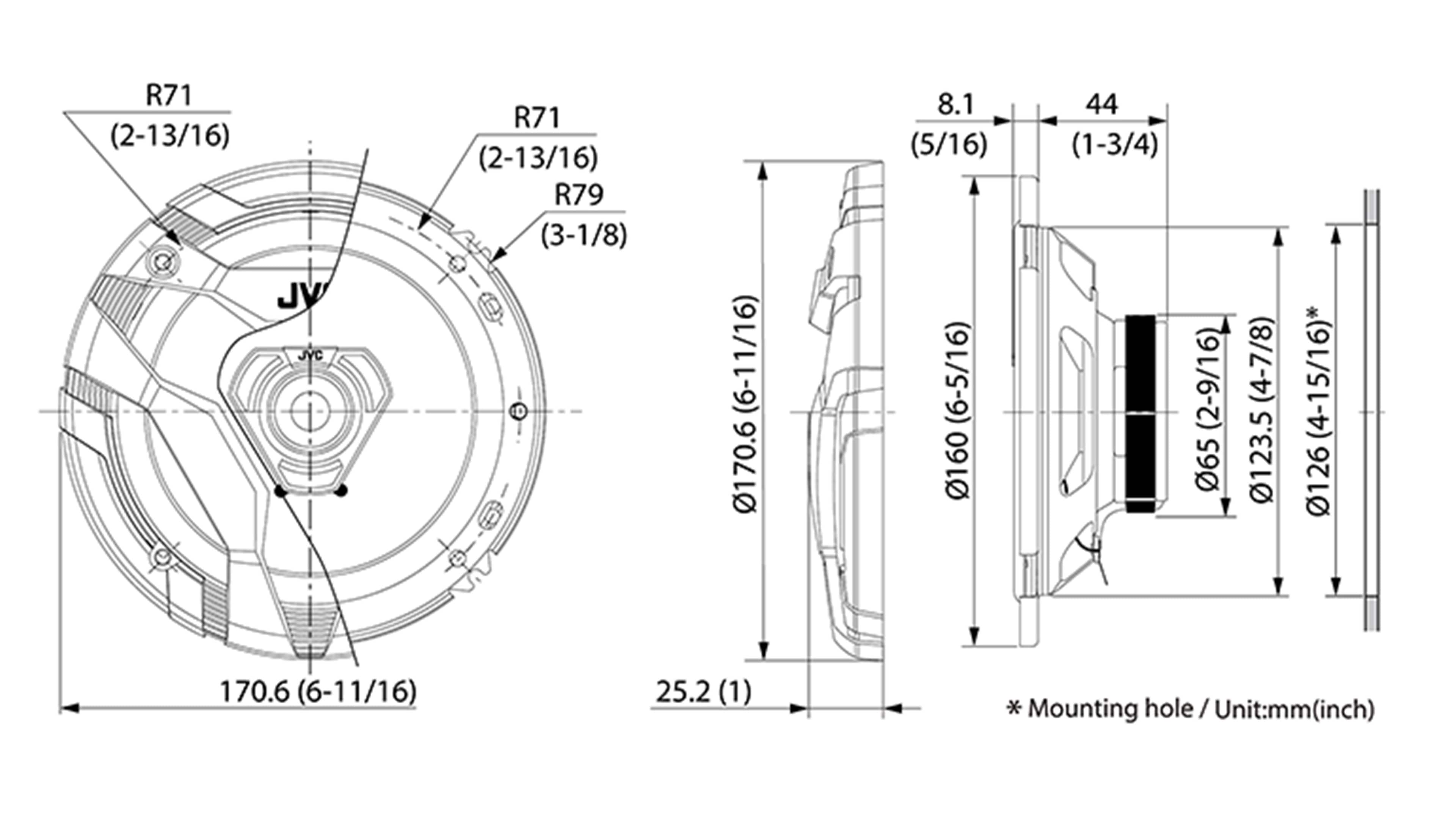 R71 (2-13/16) Q JV JYC i R71 (2-13/16) R79 (3-1/8) D 0170.6 (6-11/16) 8.1 (5/16) (6-5/16) 160 44 (1-3/4) (2-9/16) 65 (4-7/8) 0123.5 (4-15/16) 126 170.6 (6-11/16) 25.2 (1) Mounting hole le / Unit: mm (inch)