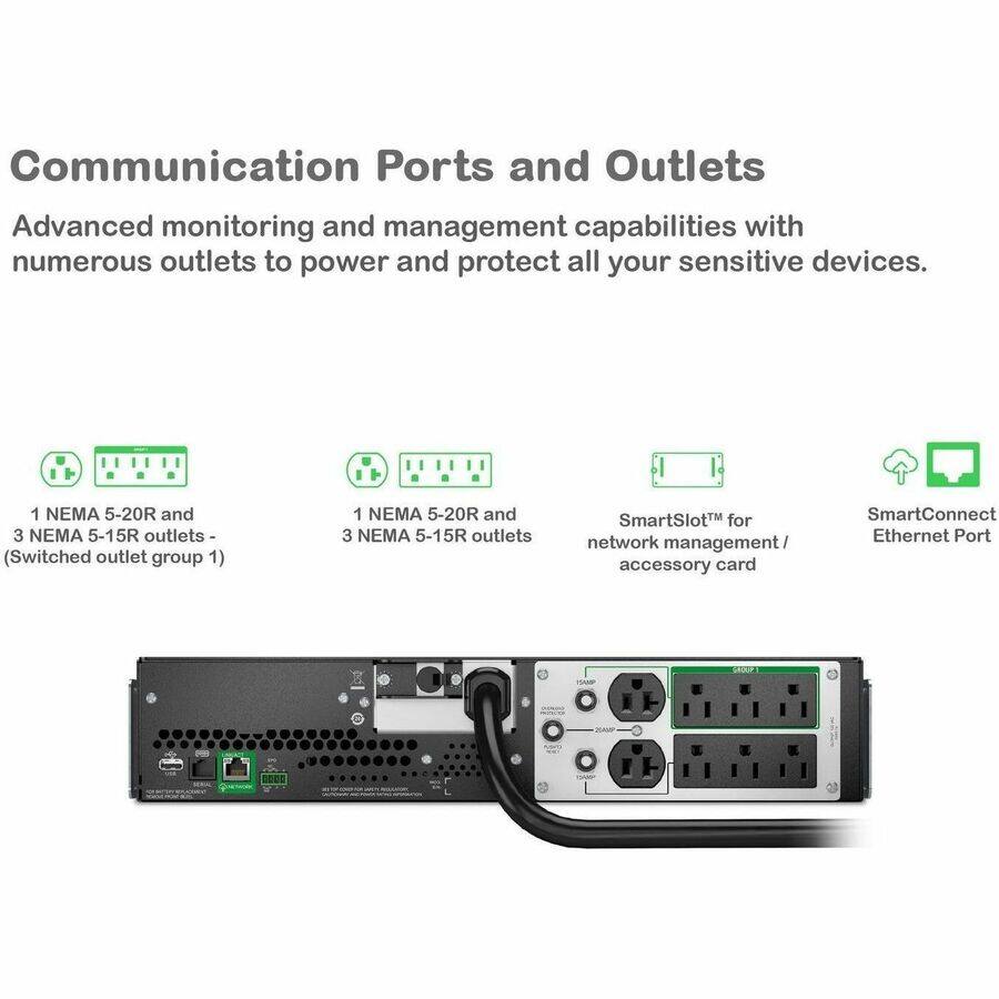 Communication Ports and Outlets  
Advanced monitoring and management capabilities with numerous outlets to power and protect all your sensitive devices.  

1 NEMA 5-20R and 3 NEMA 5-15R outlets - (Switched outlet group 1)  
1 NEMA 5-20R and 3 NEMA 5-15R outlets  
SmartSlot™ for network management / accessory card  
SmartConnect Ethernet Port