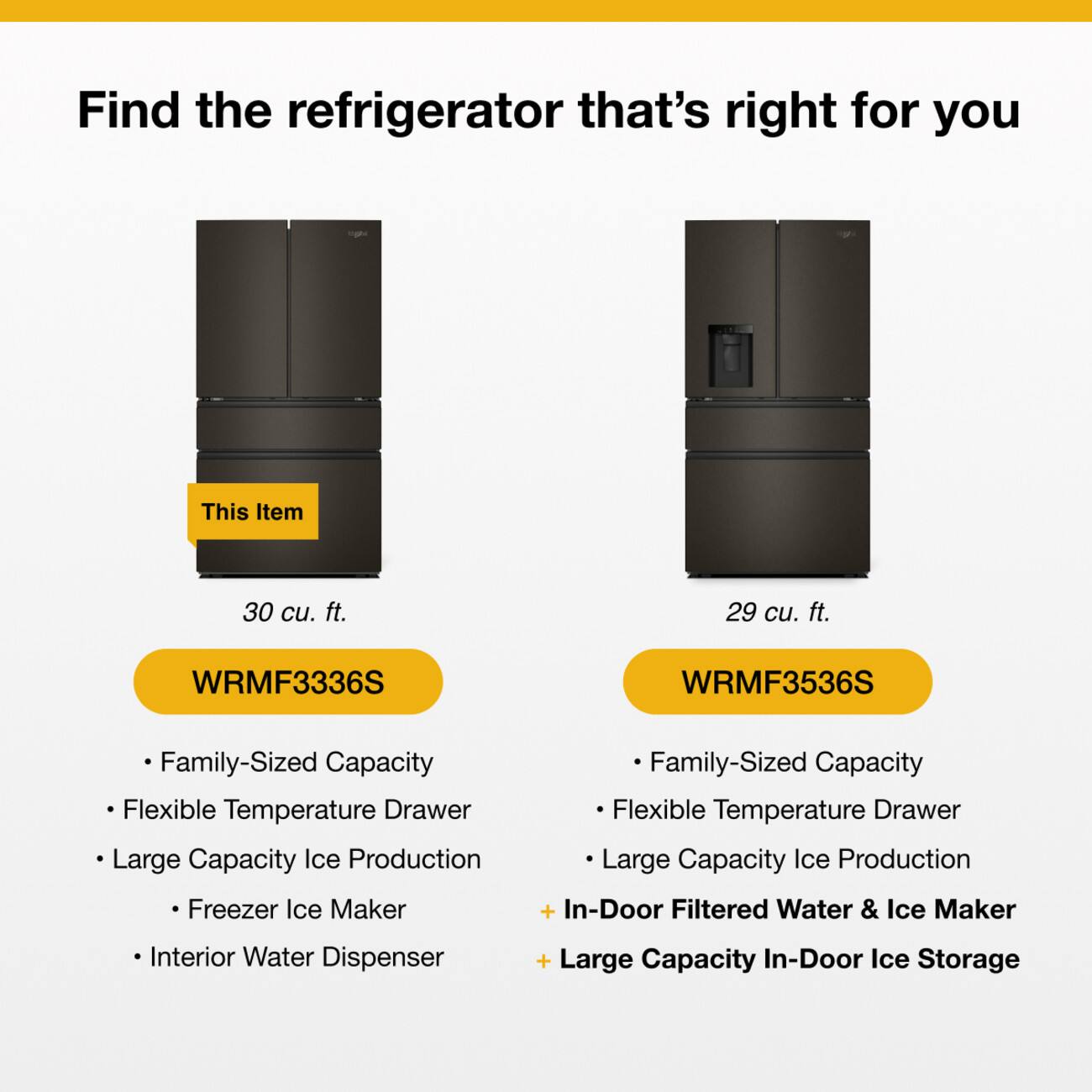Find the refrigerator that's right for you

This Item
30 cu. ft.
WRMF3336S

29 cu. ft.
WRMF3536S

- Family-Sized Capacity
- Flexible Temperature Drawer
- Large Capacity Ice Production
- Freezer Ice Maker
- Interior Water Dispenser

- Family-Sized Capacity
- Flexible Temperature Drawer
- Large Capacity Ice Production
- In-Door Filtered Water & Ice Maker
- Large Capacity In-Door Ice Storage