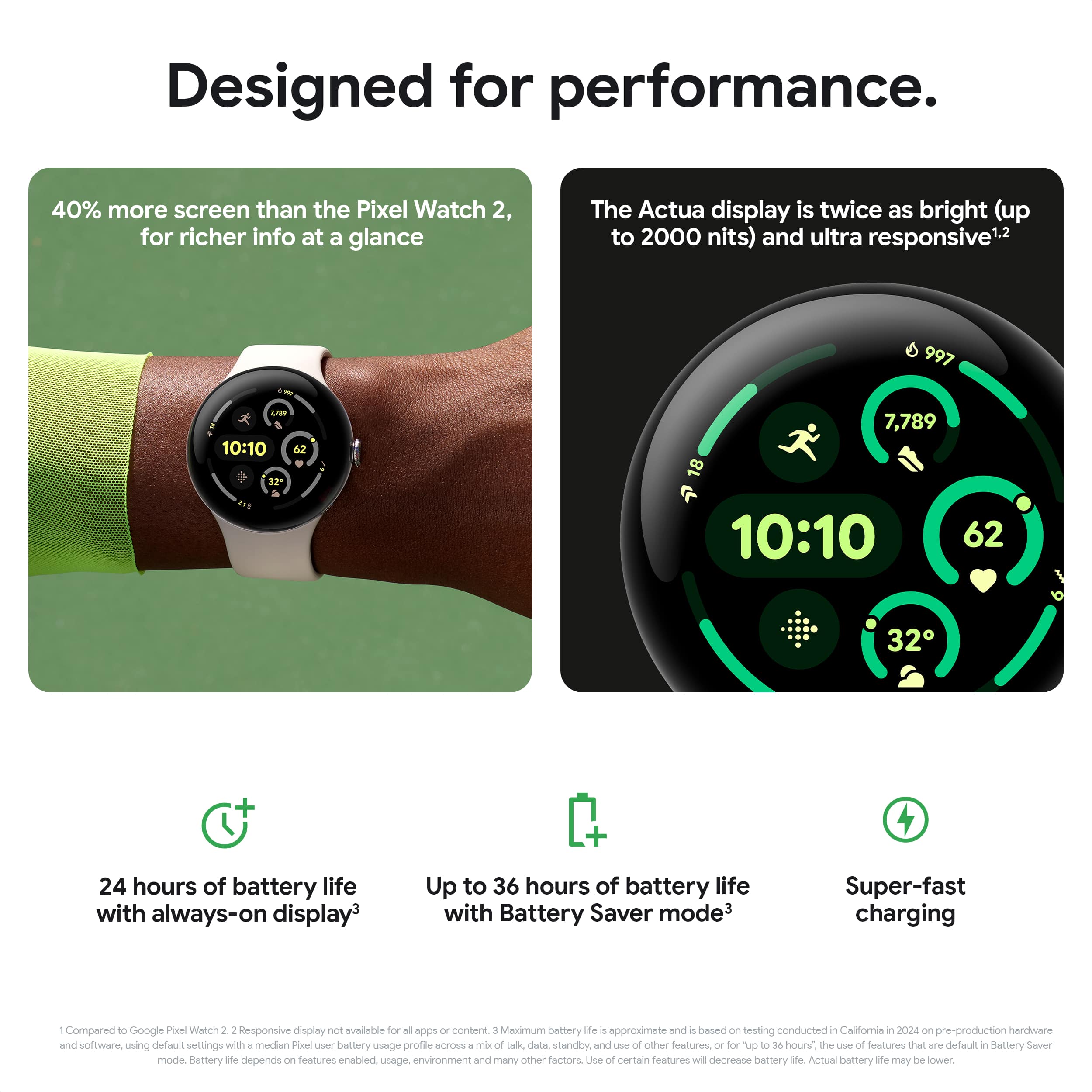 Designed for performance. 40% more screen than the Pixel Watch 2, for richer info at a glance. The Actua display is twice as bright (up to 2000 nits) and ultra responsive. 1.2 997 - tw 10:10 62 32 7,789 18 10:10 62 32 + + 24 hours of battery life with always-on display. 3 Up to 36 hours of battery life with Battery Saver mode. 3 Super-fast charging. 1 Compared to Google Pixel Watch 1. Responsive display not available for all apps. Maximum battery life is approximate and based on testing conducted in California in 2024 using pre-production hardware and software with default settings, with + median Poeel used battery usage profile across + mix of talk, standby, and other features - for dr t0 36 hours the ue of features that are defoult e Battery Saver mode. Battery life depends on True Tone enabled, ambient light sensor, and many other factors. Use of certain features will decrease battery life. Actual battery life may vary.