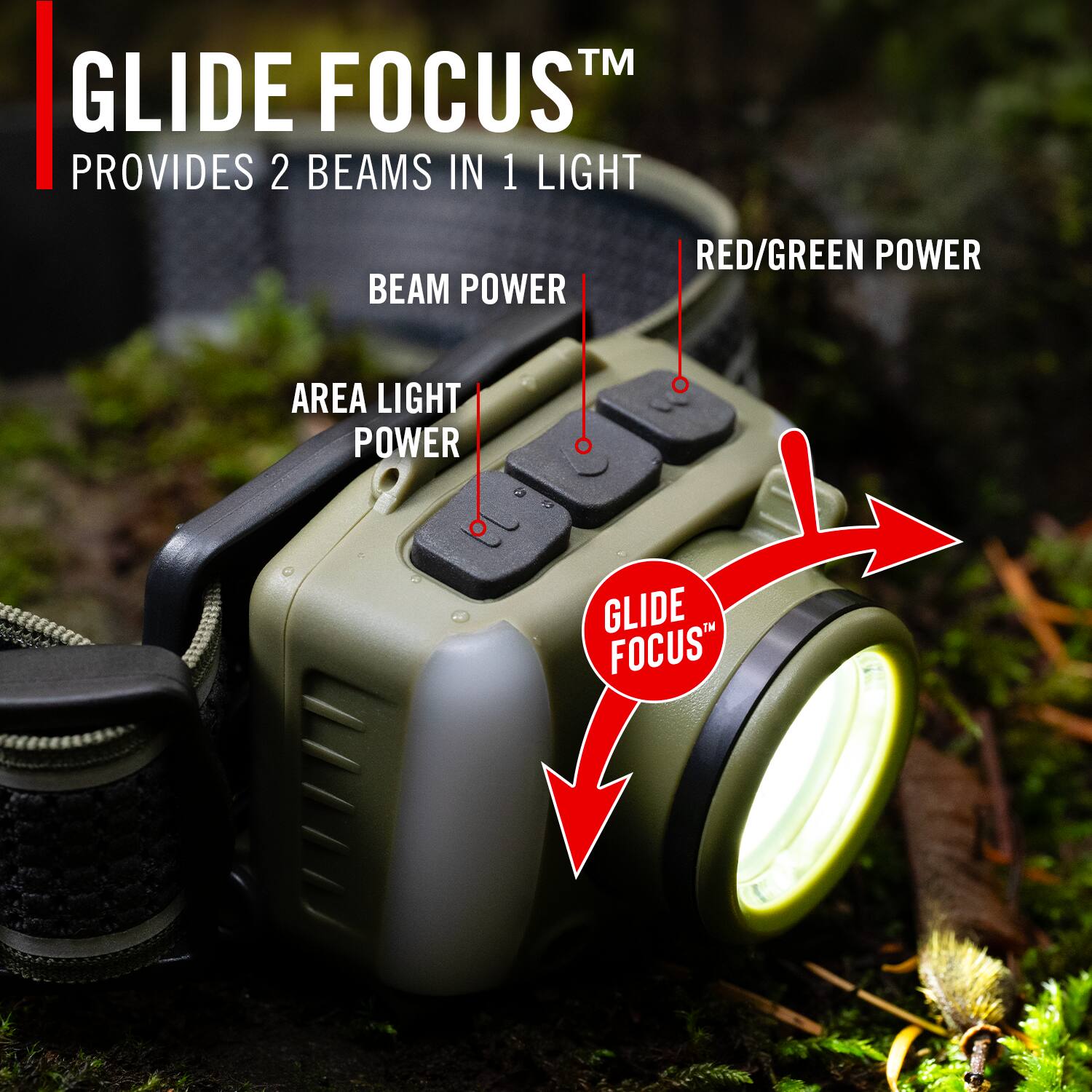 GLIDE FOCUS™  
PROVIDES 2 BEAMS IN 1 LIGHT  
BEAM POWER  
AREA LIGHT POWER  
RED/GREEN POWER