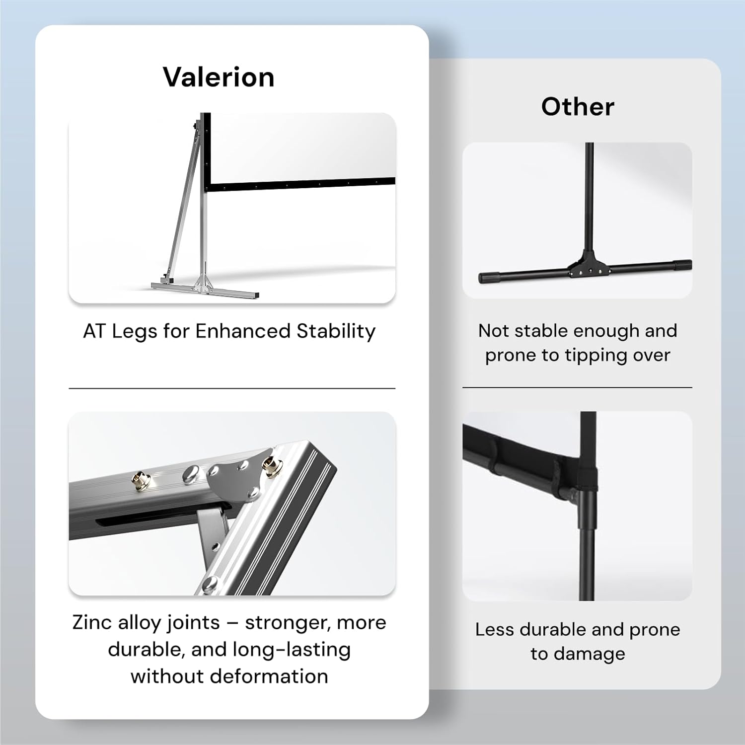 **Valerion**

- AT Legs for Enhanced Stability
- Zinc alloy joints – stronger, more durable, and long-lasting without deformation

**Other**

- Not stable enough and prone to tipping over
- Less durable and prone to damage