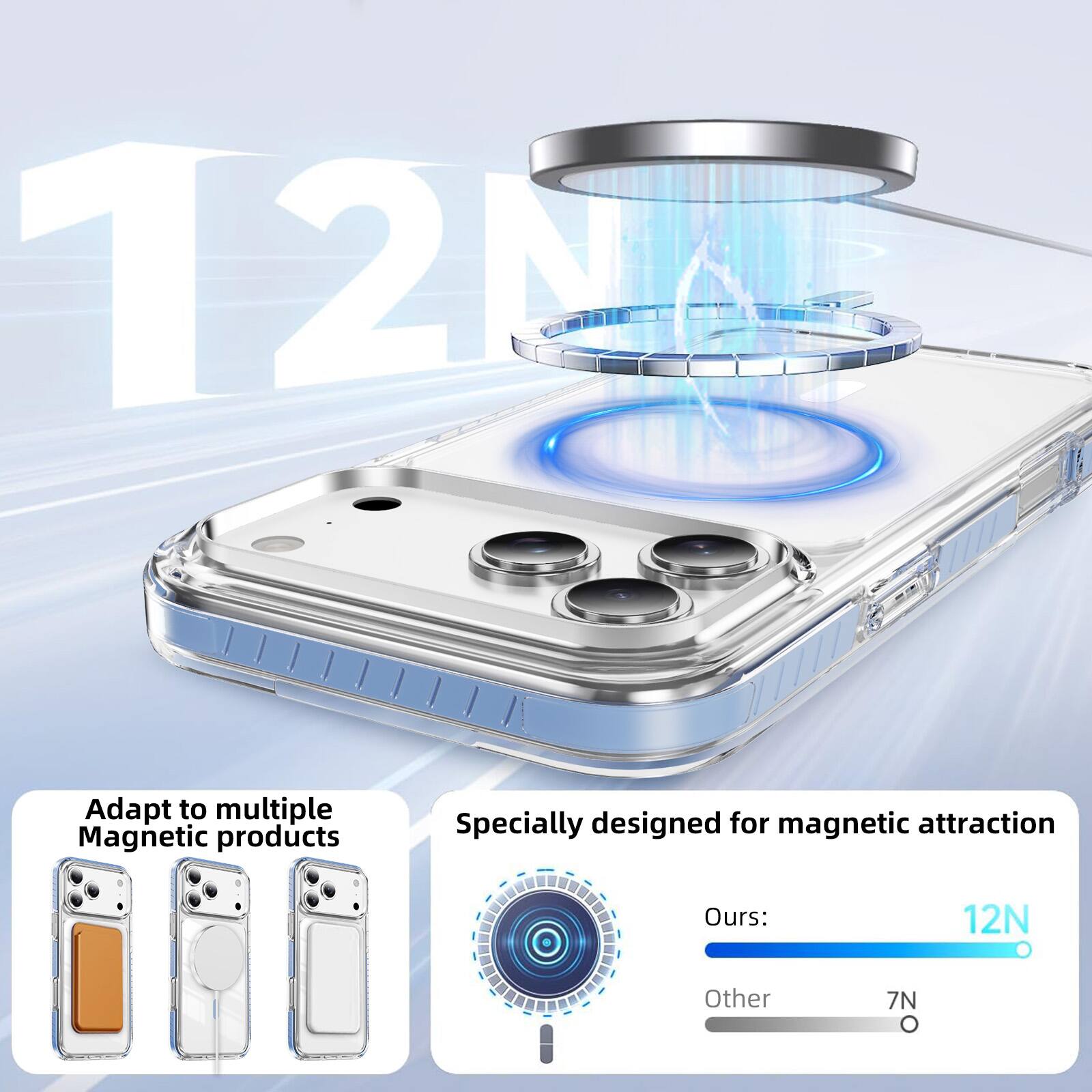 12

Adapt to multiple Magnetic products

Specially designed for magnetic attraction

Ours: 12N

Other: 7N
