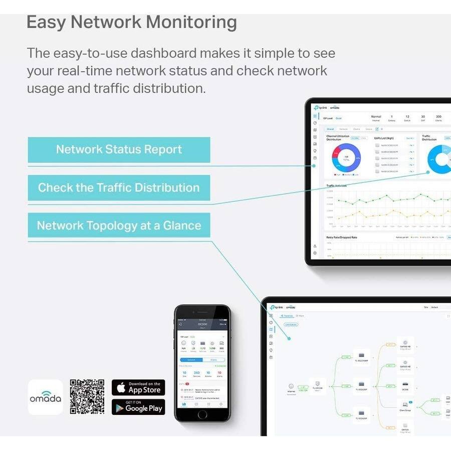 Easy Network Monitoring

The easy-to-use dashboard makes it simple to see your real-time network status and check network usage and traffic distribution.

- Network Status Report
- Check the Traffic Distribution
- Network Topology at a Glance

Download on the App Store
GET IT ON Google Play