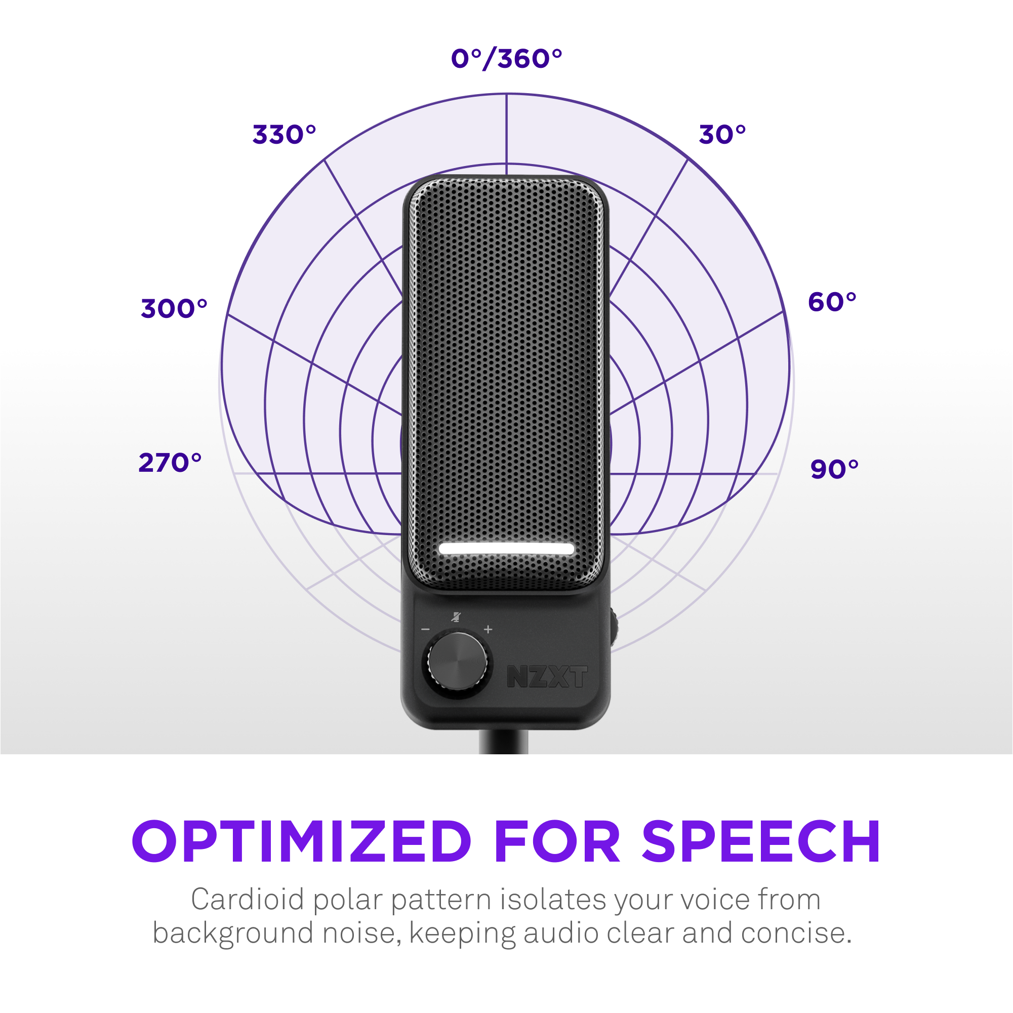 Optimized for Speech: Cardioid Polar Pattern Isolates Your Voice from Background Noise, Keeping Audio Clear and Concise.