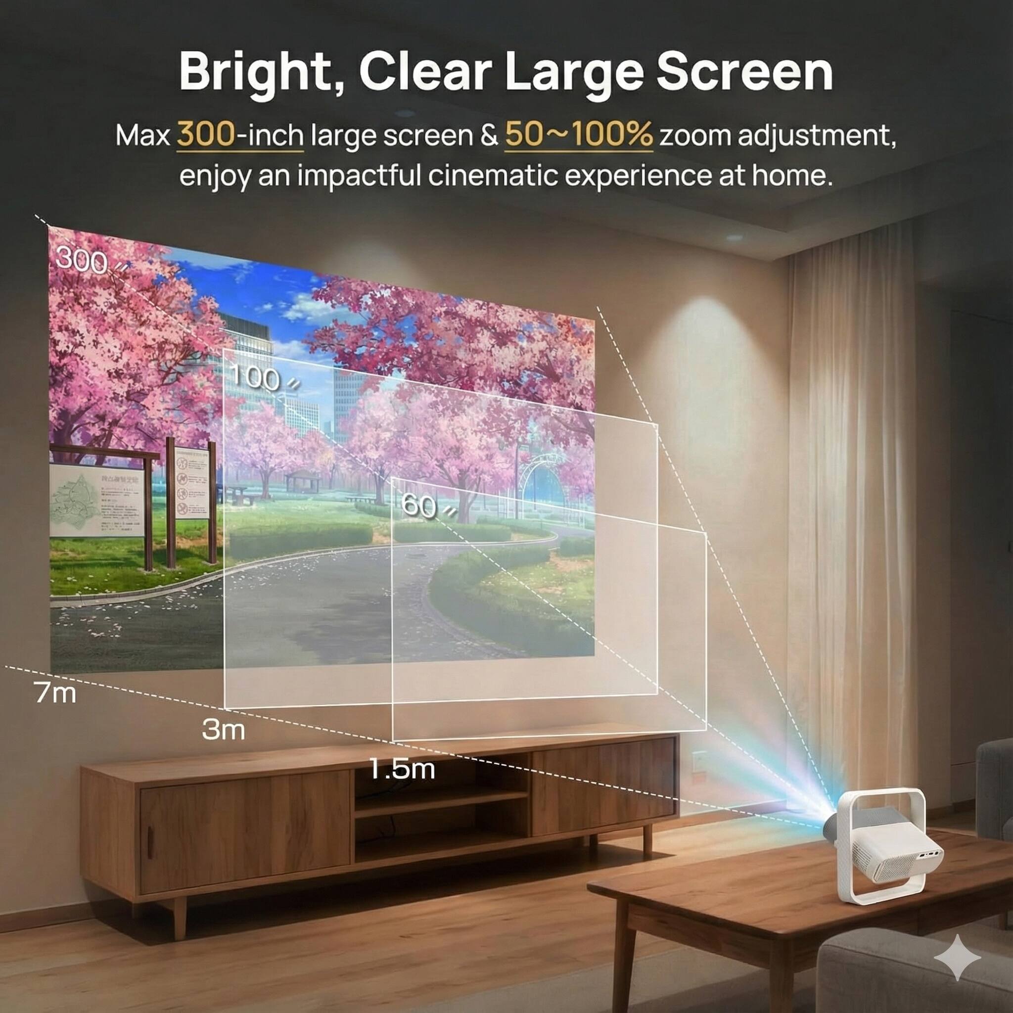 Bright, Clear Large Screen  
Max 300-inch large screen & 50~100% zoom adjustment, enjoy an impactful cinematic experience at home.  
300"  
100%  
60%  
7m  
3m  
1.5m
