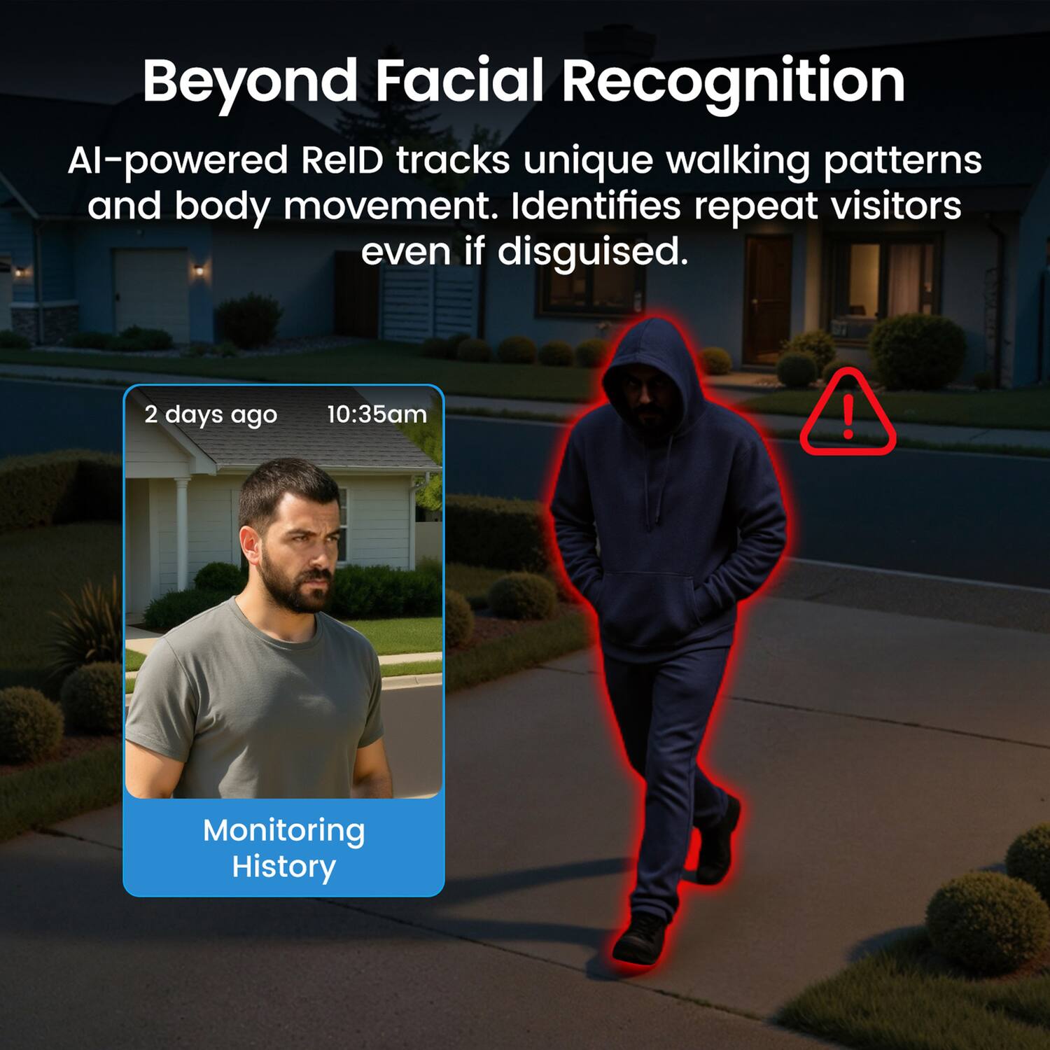 Beyond Facial Recognition  
AI-powered ReID tracks unique walking patterns and body movement. Identifies repeat visitors even if disguised.  

2 days ago  
10:35am  

Monitoring History