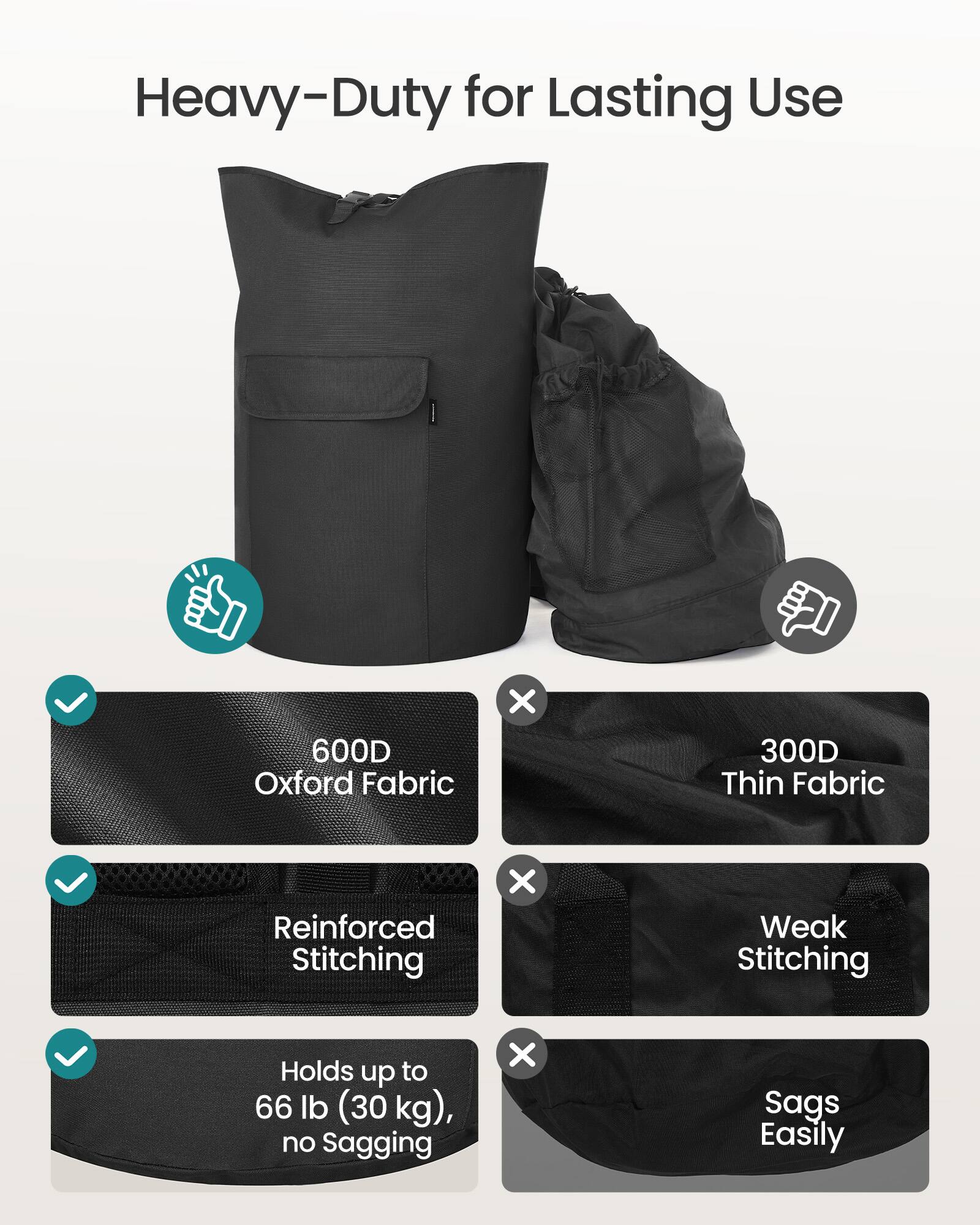 Heavy-Duty for Lasting Use

- 600D Oxford Fabric
- Reinforced Stitching
- Holds up to 66 lb (30 kg), no Sagging

X
- 300D Thin Fabric
- Weak Stitching
- Sags Easily