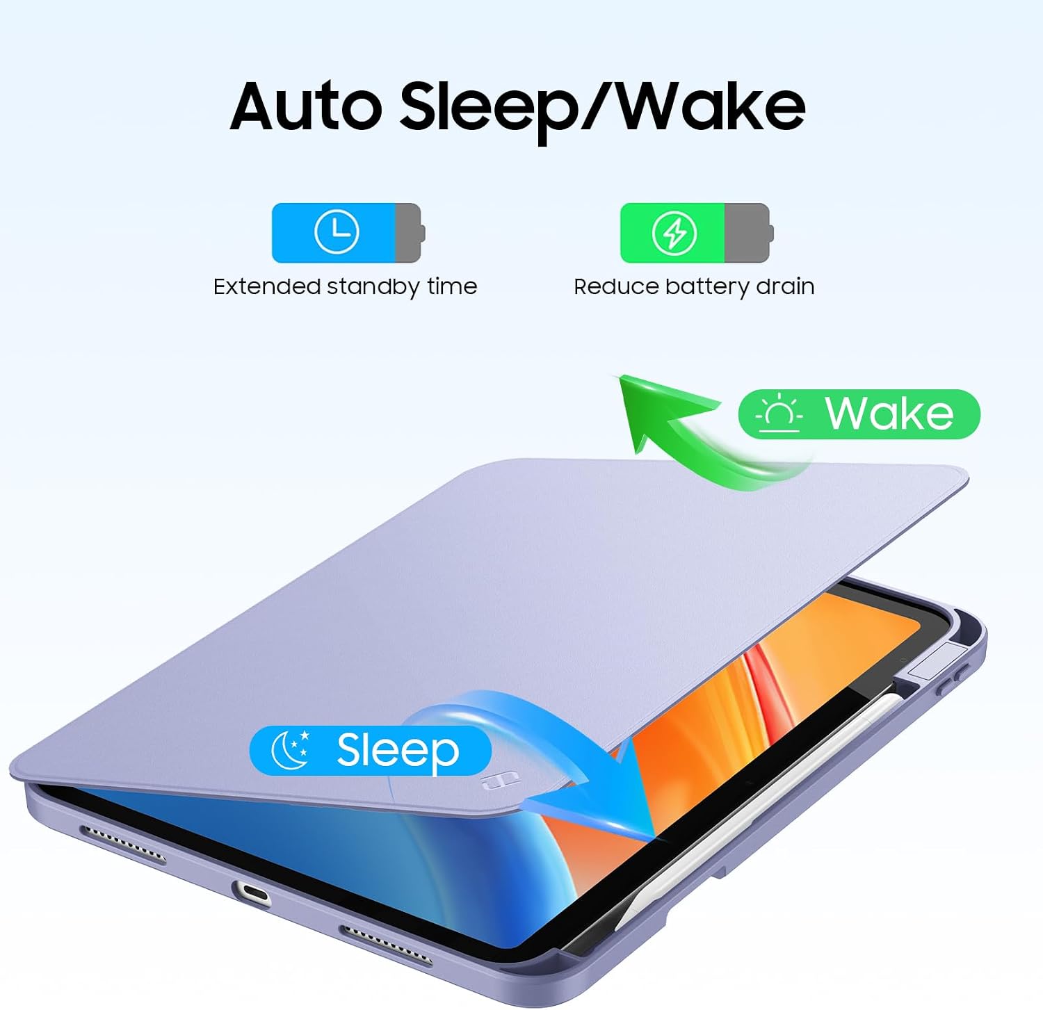 Auto Sleep/Wake

Extended standby time
Reduce battery drain

Wake
Sleep