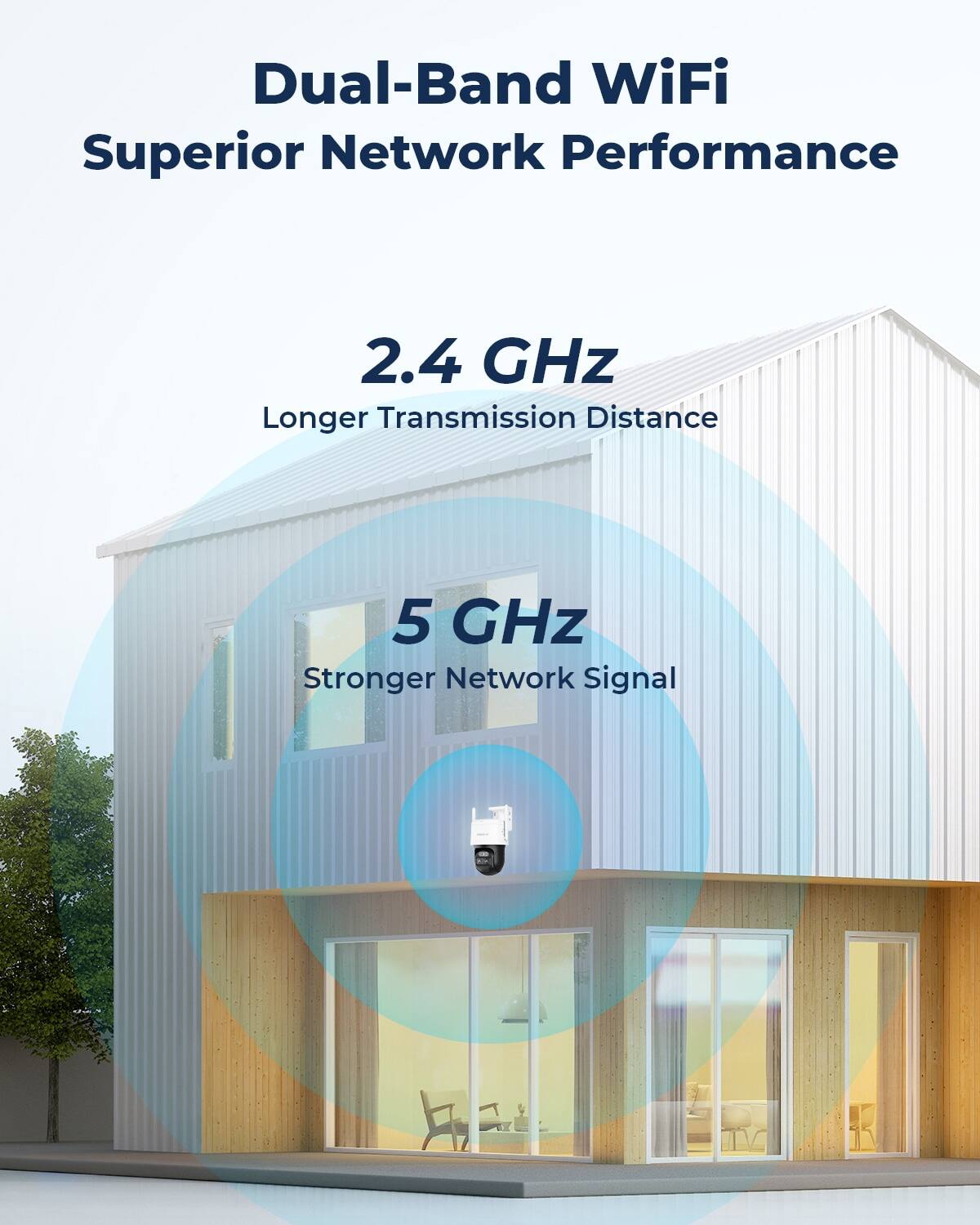 Dual-Band WiFi Superior Network Performance  
2.4 GHz Longer Transmission Distance  
5 GHz Stronger Network Signal