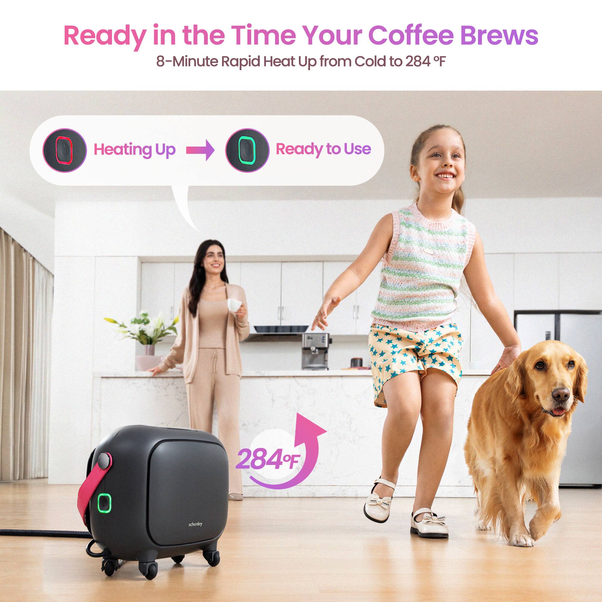 Ready in the Time Your Coffee Brews  
8-Minute Rapid Heat Up from Cold to 284 °F  
Heating Up → Ready to Use  
284°F