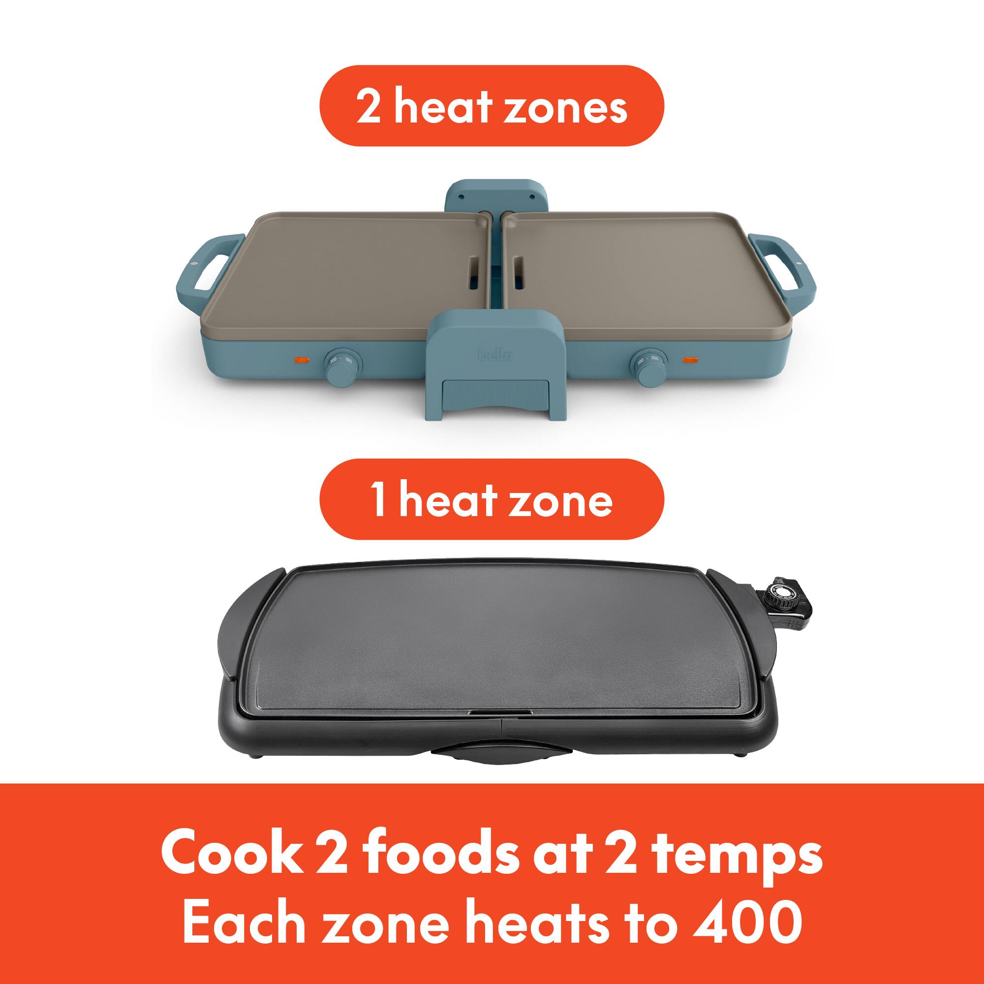 2 heat zones

1 heat zone

Cook 2 foods at 2 temps

Each zone heats to 400
