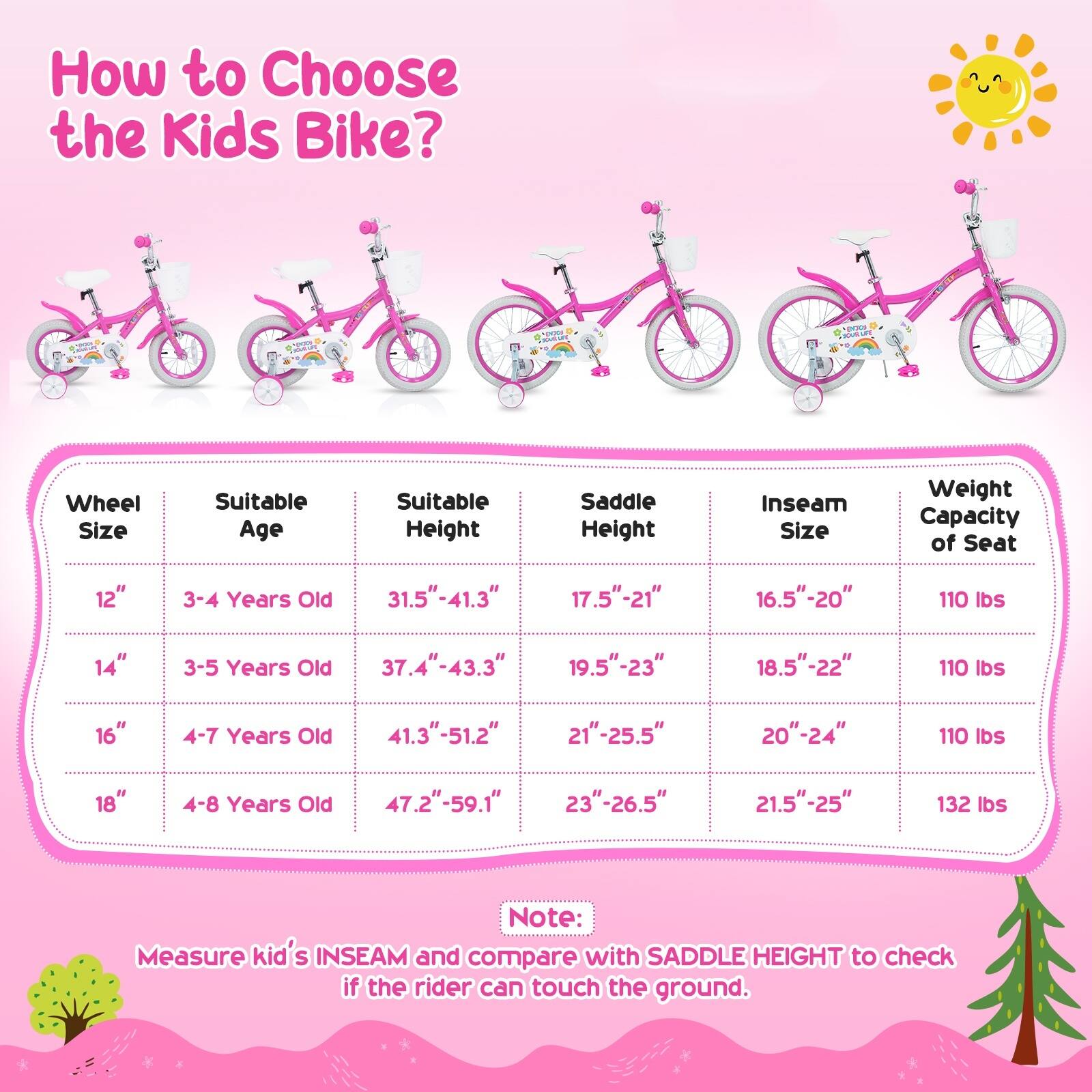 How to Choose the Kids Bike?

Wheel Size | Suitable Age | Suitable Height | Saddle Height | Inseam Size | Weight Capacity of Seat
--- | --- | --- | --- | --- | ---
12" | 3-4 Years Old | 31.5"-41.3" | 17.5"-21" | 16.5"-20" | 110 lbs
14" | 3-5 Years Old | 37.4"-43.3" | 19.5"-23" | 18.5"-22" | 110 lbs
16" | 4-7 Years Old | 41.3"-51.2" | 21"-25.5" | 20"-24" | 110 lbs
18" | 4-8 Years Old | 47.2"-59.1" | 23"-26.5" | 21.5"-25" | 132 lbs

Note: Measure kid's INSEAM and compare with SADDLE HEIGHT to check if the rider can