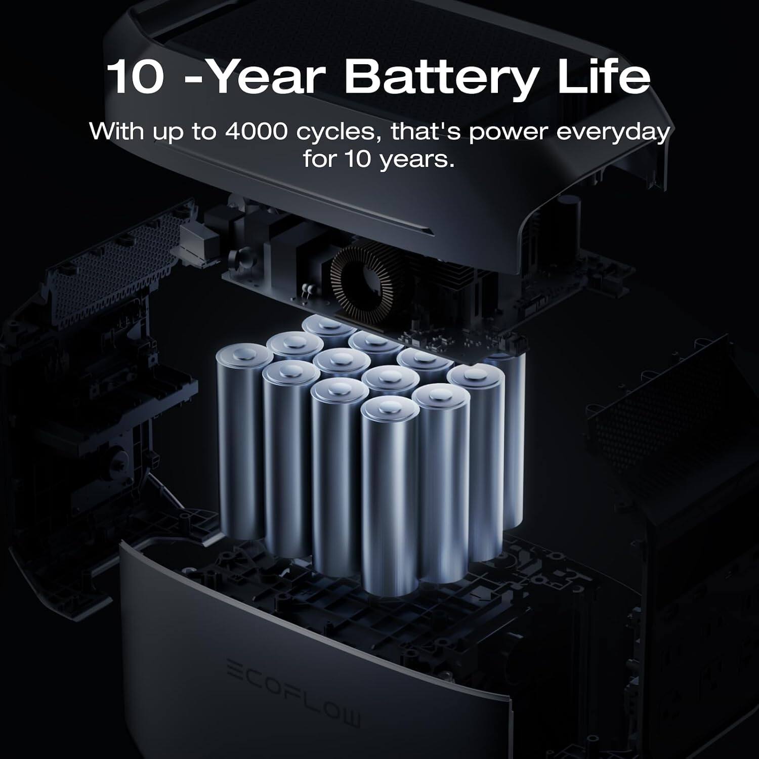 10-Year Battery Life

With up to 4000 cycles, that's power everyday for 10 years.

ECOFLOW