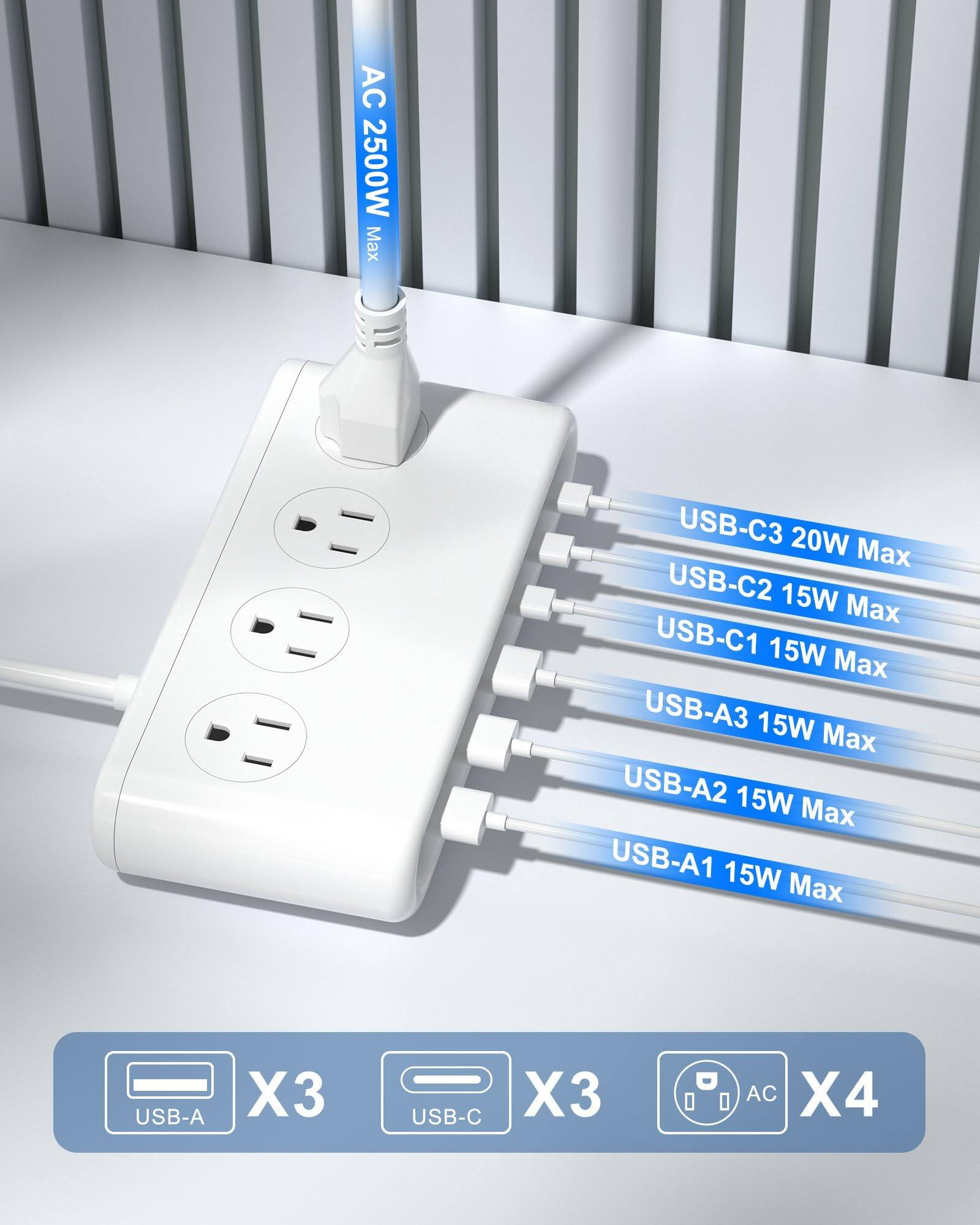 AC 2500W Max  
USB-C3 20W Max  
USB-C2 15W Max  
USB-C1 15W Max  
USB-A3 15W Max  
USB-A2 15W Max  
USB-A1 15W Max  

USB-A X3  
USB-C X3  
AC X4