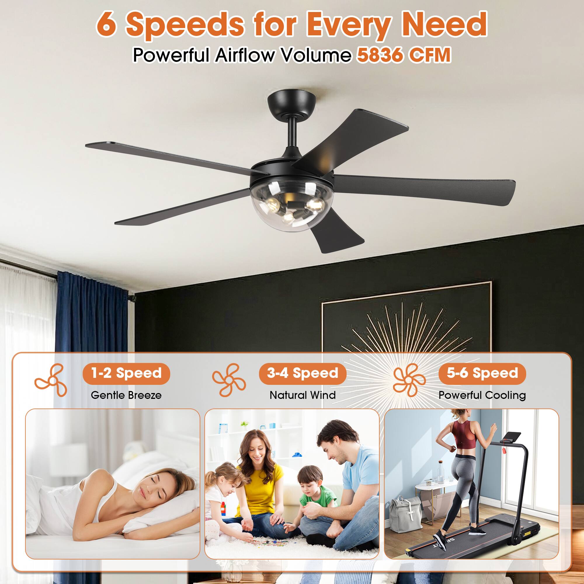 6 Speeds for Every Need  
Powerful Airflow Volume 5836 CFM  
1-2 Speed Gentle Breeze  
3-4 Speed Natural Wind  
5-6 Speed Powerful Cooling