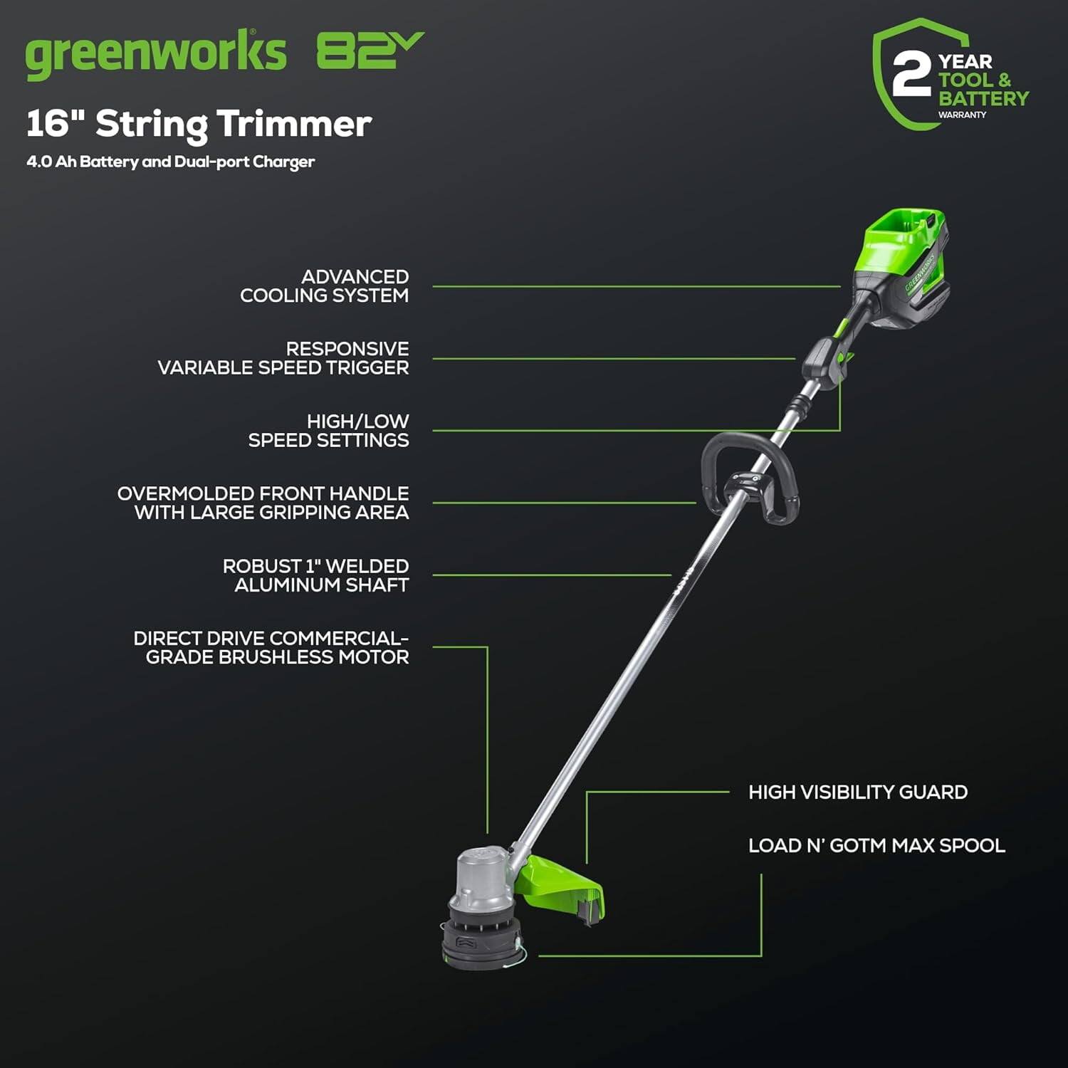 greenworks 82V  
16" String Trimmer  
4.0 Ah Battery and Dual-port Charger  

- 2 YEAR TOOL & BATTERY WARRANTY  
- ADVANCED COOLING SYSTEM  
- RESPONSIVE VARIABLE SPEED TRIGGER  
- HIGH/LOW SPEED SETTINGS  
- OVERMOLDED FRONT HANDLE WITH LARGE GRIPPING AREA  
- ROBUST 1" WELDED ALUMINUM SHAFT  
- DIRECT DRIVE COMMERCIAL-GRADE BRUSHLESS MOTOR  
- HIGH VISIBILITY GUARD  
- LOAD N' GOTM MAX SPOOL
