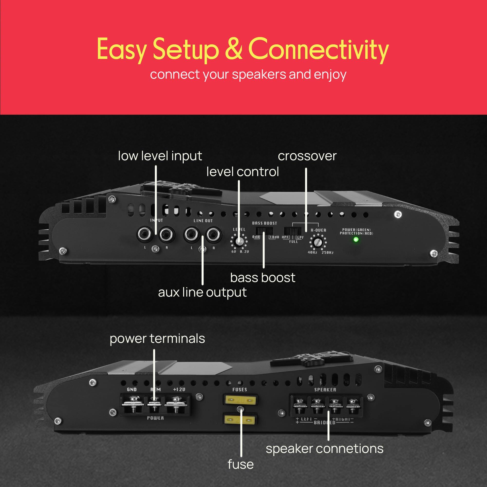 Easy Setup & Connectivity  
connect your speakers and enjoy

- low level input
- level control
- crossover
- bass boost
- aux line output
- power terminals
- fuse
- speaker connections