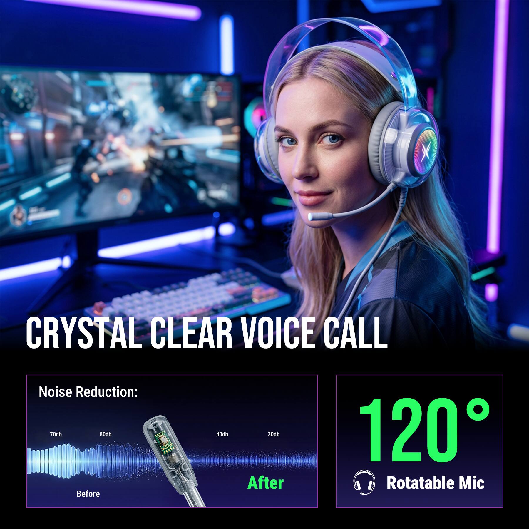 CRYSTAL CLEAR VOICE CALL

Noise Reduction:
70db 80db 40db 20db

After

120°
Rotatable Mic