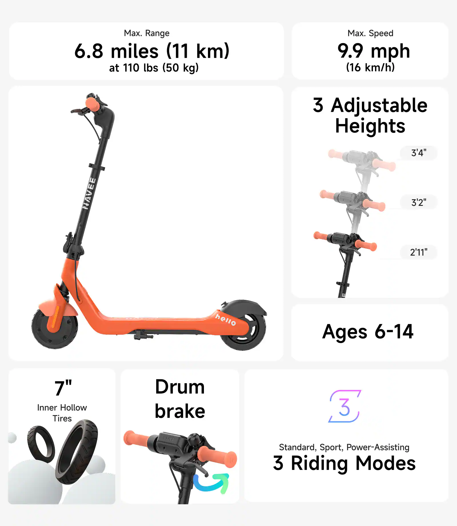 Max. Range: 6.8 miles (11 km) at 110 lbs (50 kg)  
Max. Speed: 9.9 mph (16 km/h)  
NAVEE 3 Adjustable Heights: 3'4", 3'2", 2'11"  
Ages 6-14  
7" Inner Hollow Tires  
Drum brake  
3 Riding Modes: Standard, Sport, Power-Assisting