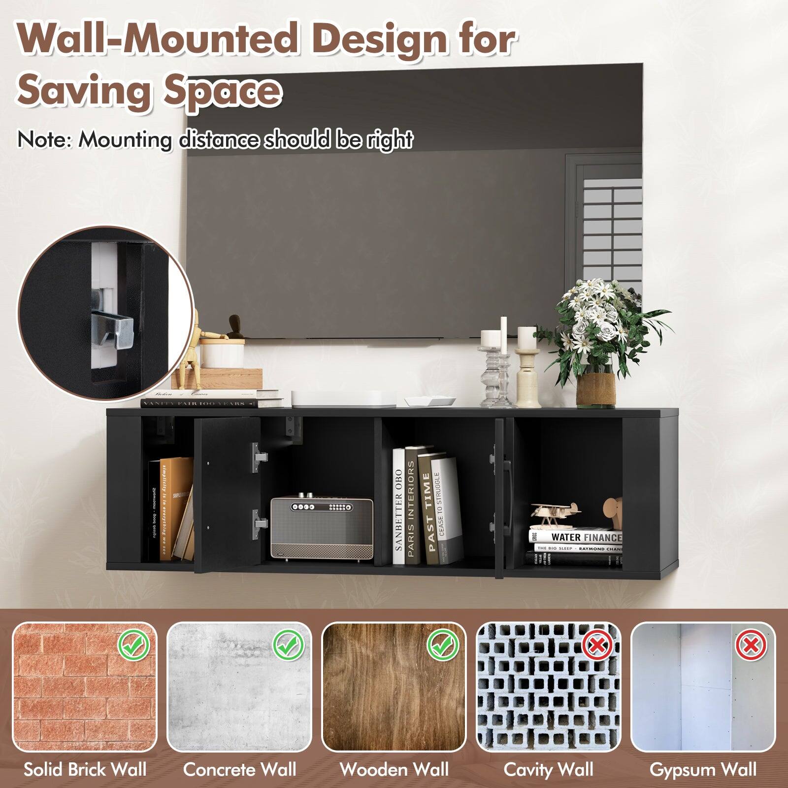 Wall-Mounted Design for Saving Space  
Note: Mounting distance should be right  

Solid Brick Wall  
Concrete Wall  
Wooden Wall  
Cavity Wall  
Gypsum Wall