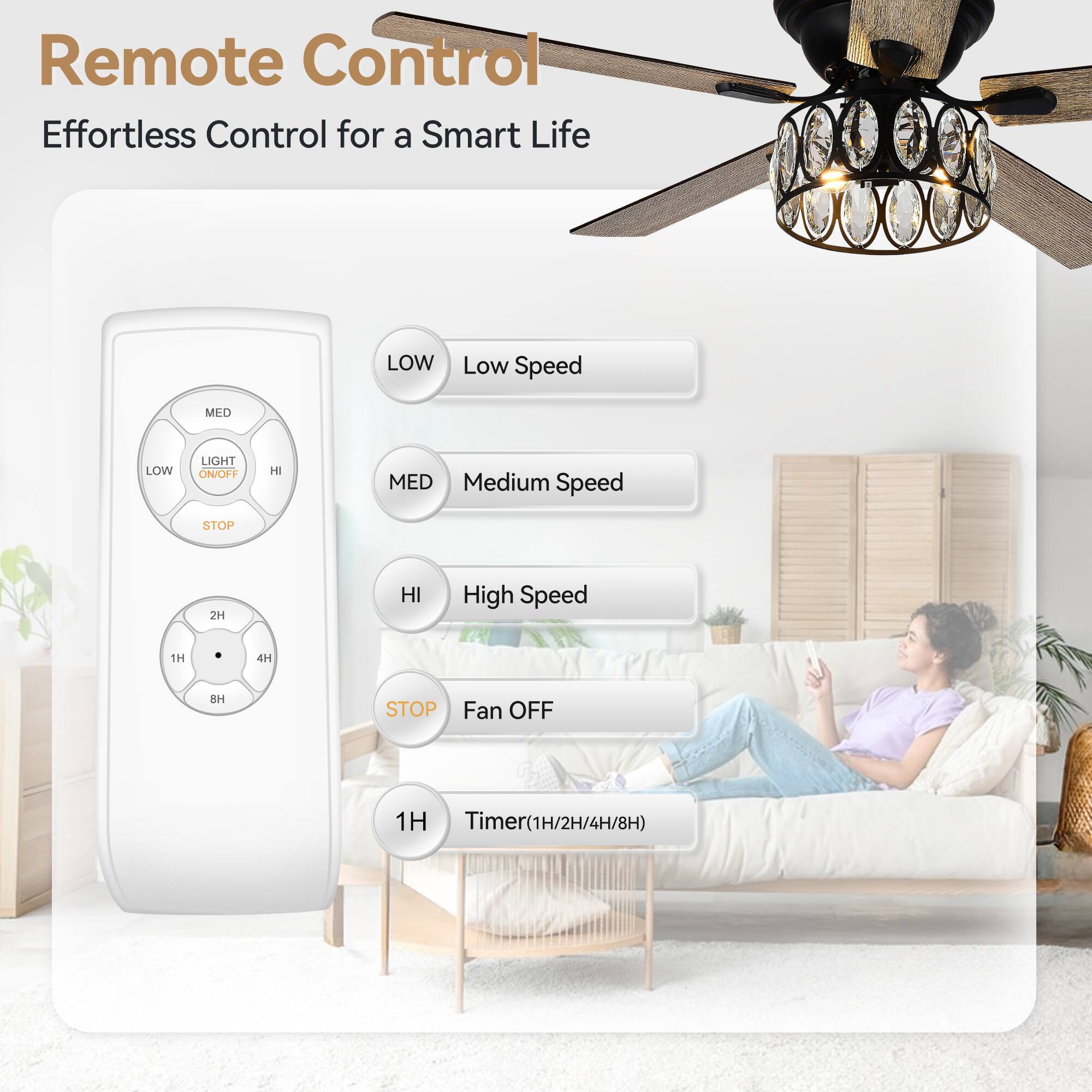 Remote Control Effortless Control for a Smart Life
LOW Low Speed
MED LOW LIGHT ON/OFF
HI Medium Speed
STOP 2H
Fan OFF
1H Timer(1H/2H/4H/8H) Timer