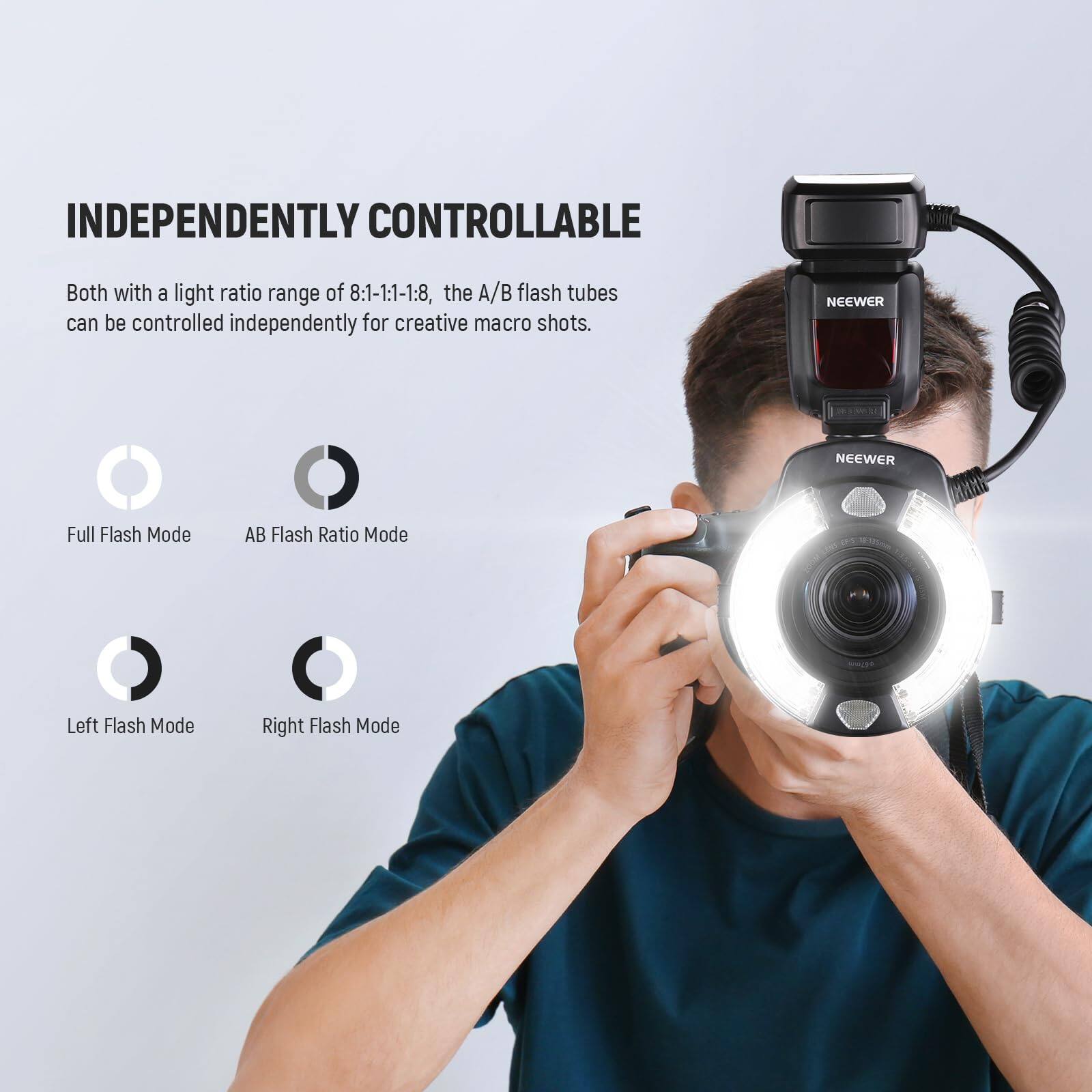 INDEPENDENTLY CONTROLLABLE

Both with a light ratio range of 8:1-1:1-1:8, the A/B flash tubes can be controlled independently for creative macro shots.

- Full Flash Mode
- AB Flash Ratio Mode
- Left Flash Mode
- Right Flash Mode