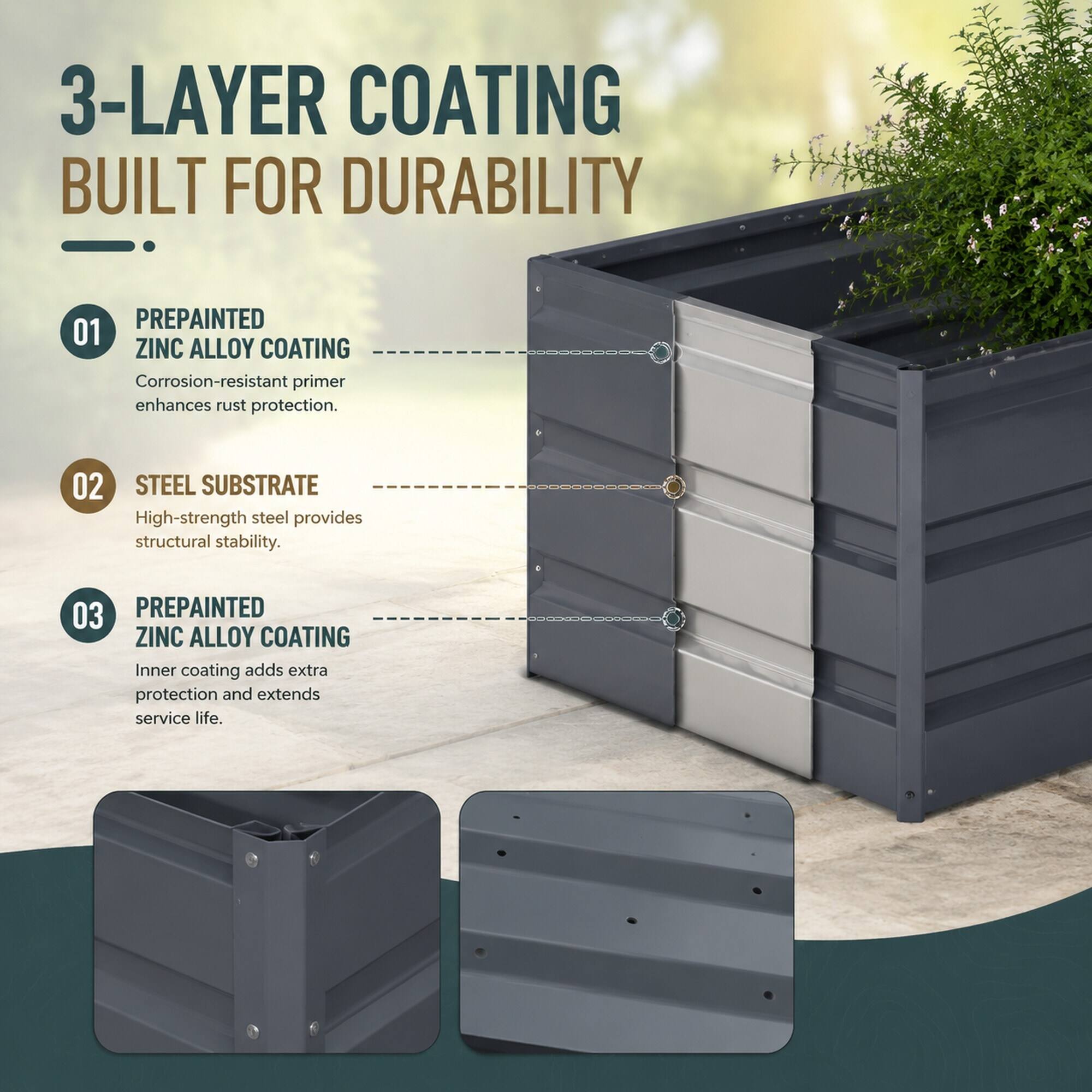 3-LAYER COATING BUILT FOR DURABILITY

01 PREPAINTED ZINC ALLOY COATING
Corrosion-resistant primer enhances rust protection.

02 STEEL SUBSTRATE
High-strength steel provides structural stability.

03 PREPAINTED ZINC ALLOY COATING
Inner coating adds extra protection and extends service life.