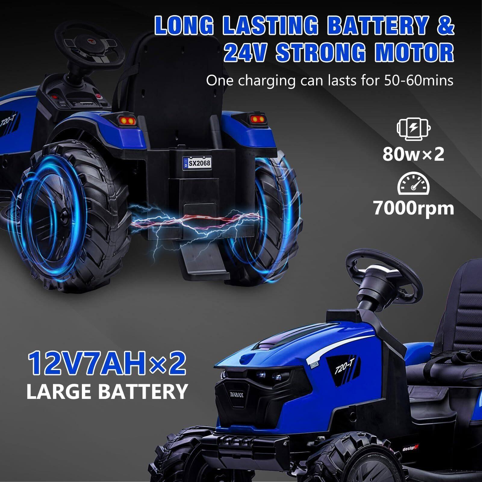 LONG LASTING BATTERY & 24V STRONG MOTOR  
One charging can lasts for 50-60mins  

80w×2  
7000rpm  

12V7AH×2 LARGE BATTERY  

SX2068  
720-T