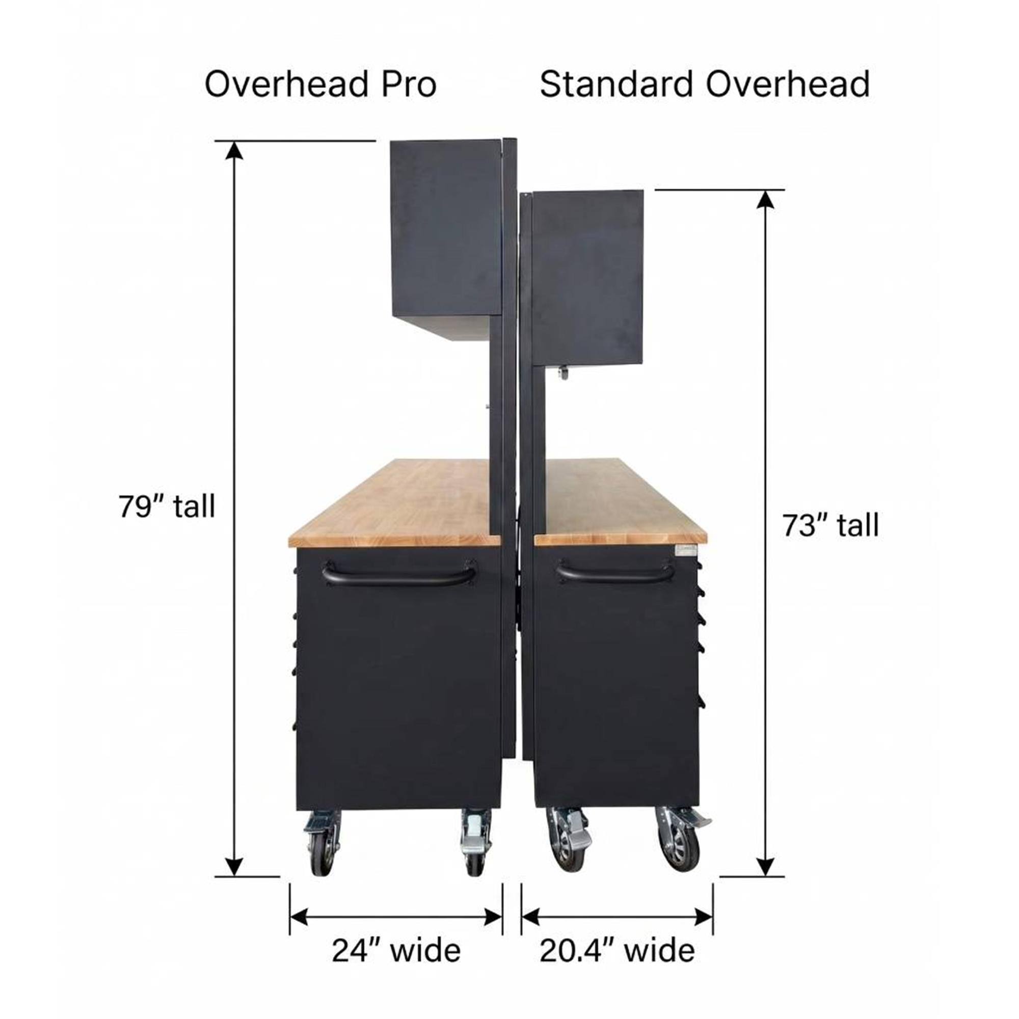 Overhead Pro Standard Overhead  
79" tall 73" tall  
24" wide 20.4" wide