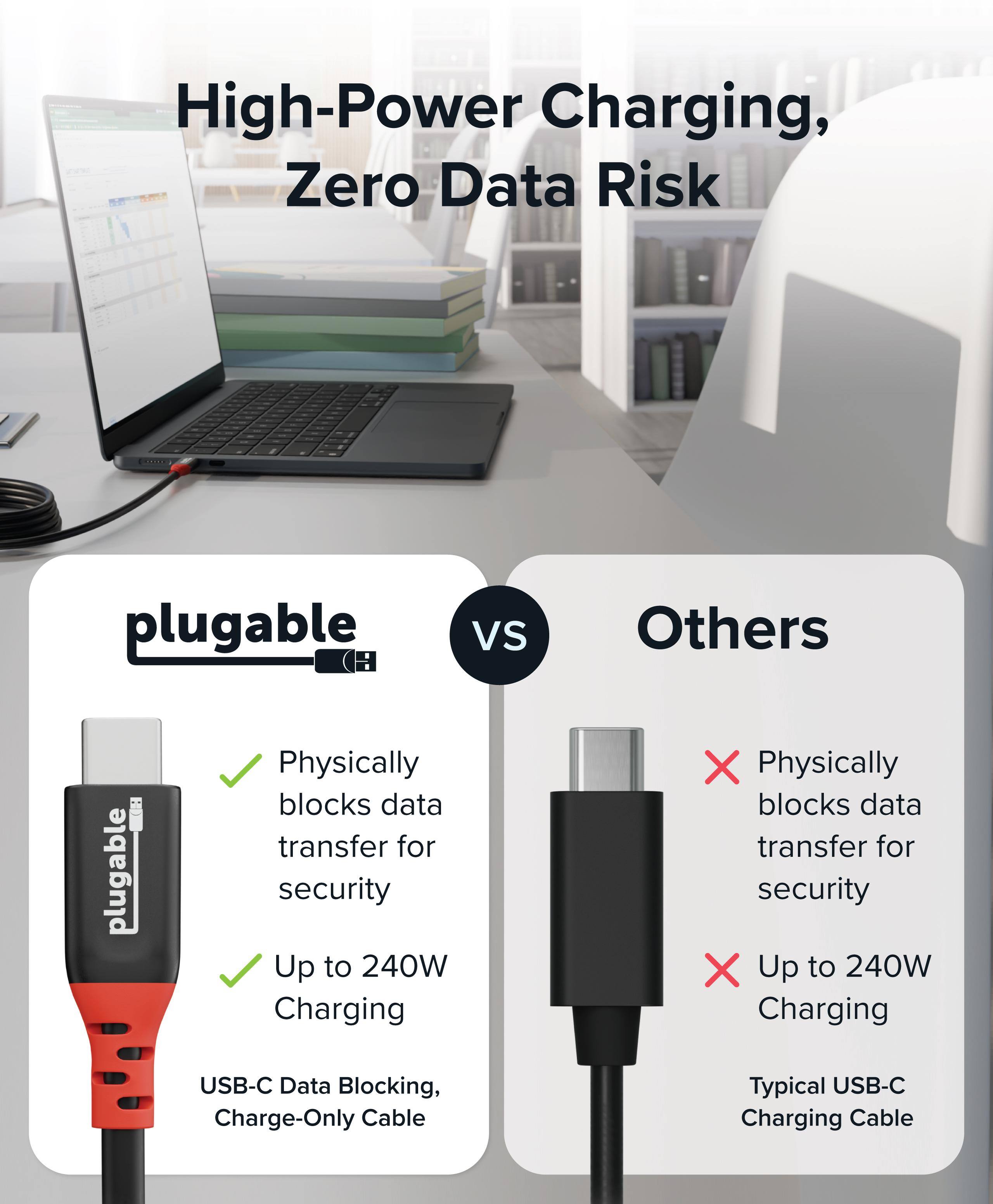 High-Power Charging, Zero Data Risk

plugable vs Others

- Physically blocks data transfer for security
- Up to 240W Charging

USB-C Data Blocking, Charge-Only Cable

- Physically blocks data transfer for security
- Up to 240W Charging

Typical USB-C Charging Cable
