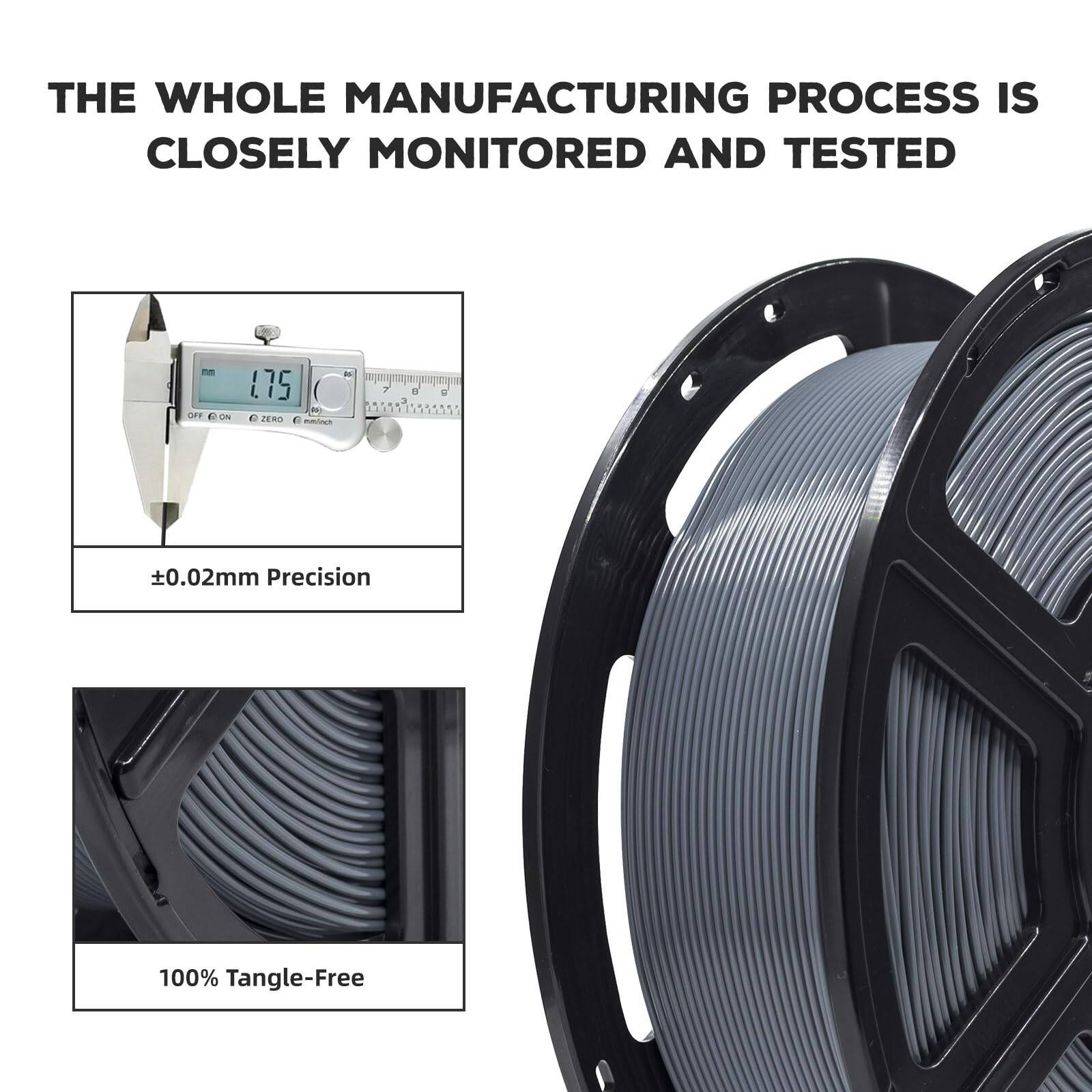 THE WHOLE MANUFACTURING PROCESS IS CLOSELY MONITORED AND TESTED

UN L75 ZERO A - 7

±0.02mm Precision

100% Tangle-Free