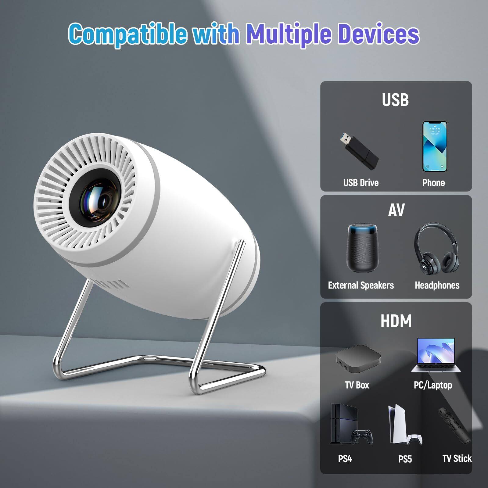 Compatible with Multiple Devices

USB
- USB Drive
- Phone

AV
- External Speakers
- Headphones

HDM
- TV Box
- PC/Laptop
- PS4
- PS5
- TV Stick