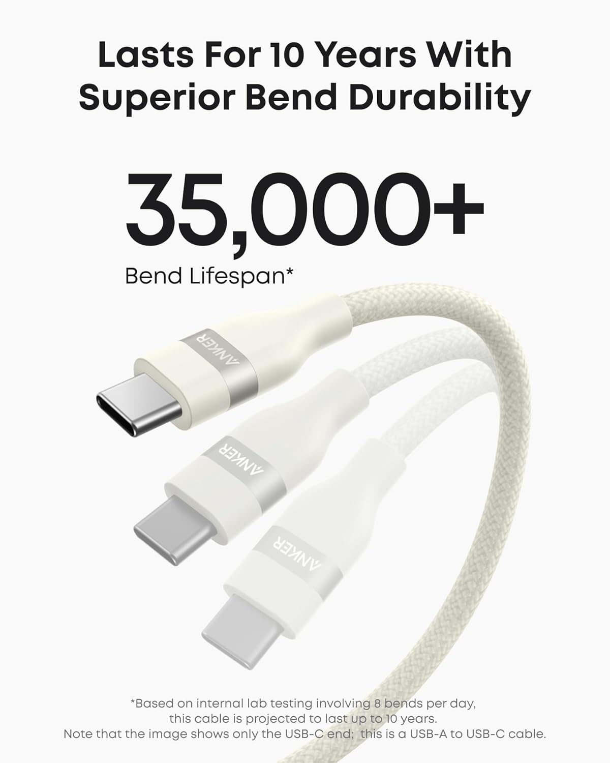 Lasts For 10 Years With Superior Bend Durability

35,000+ Bend Lifespan*

*Based on internal lab testing involving 8 bends per day, this cable is projected to last up to 10 years.

Note that the image shows only the USB-C end; this is a USB-A to USB-C cable.