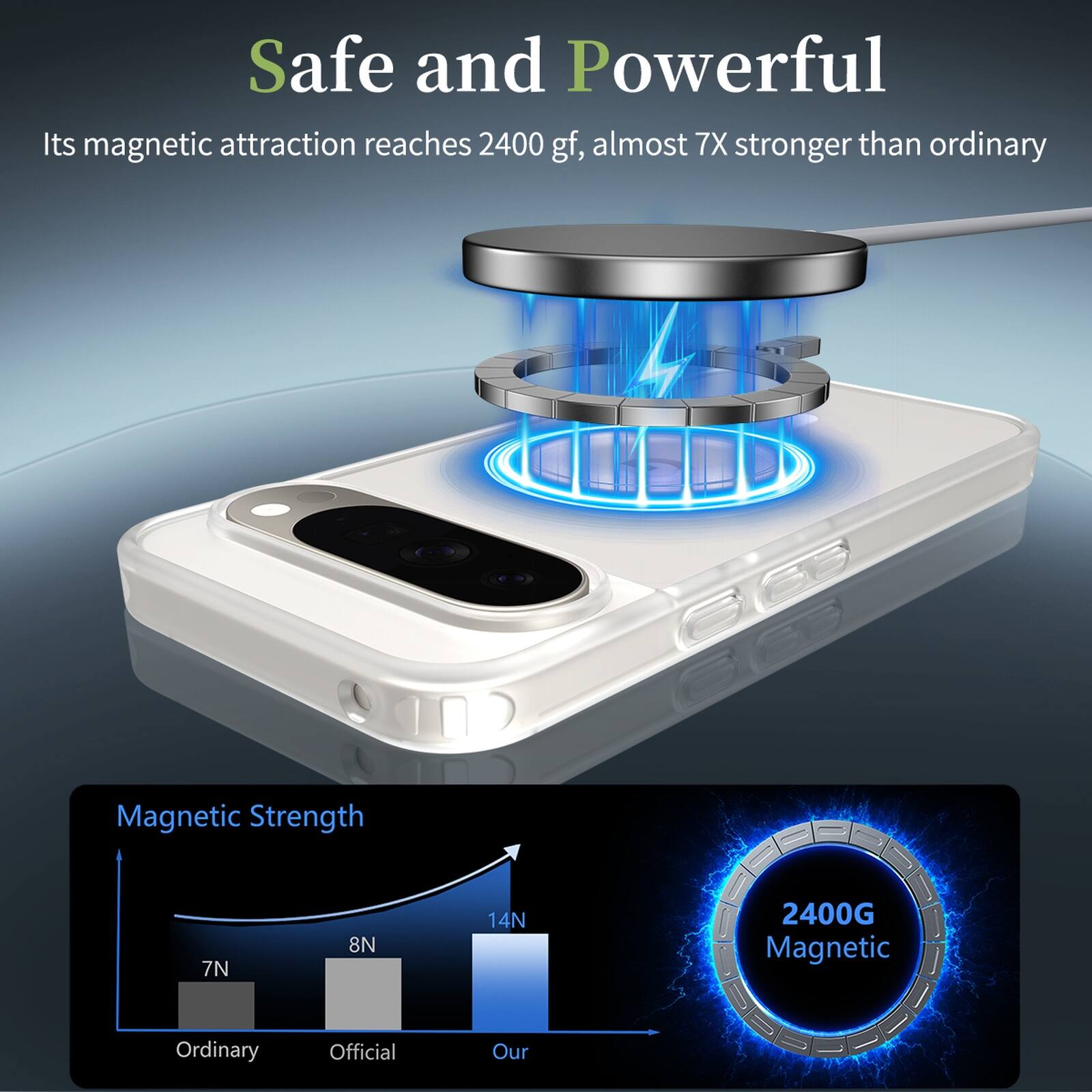 Safe and Powerful  
Its magnetic attraction reaches 2400 gf, almost 7X stronger than ordinary  

Magnetic Strength  
7N  
8N  
14N  
2400G Magnetic  
Ordinary  
Official  
Our