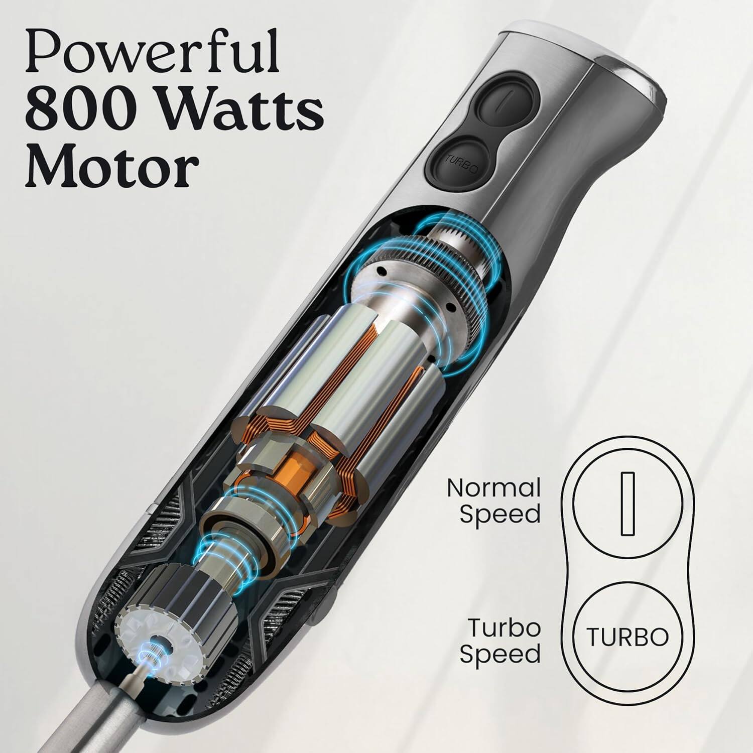 Alt View 1. Zulay Kitchen - Zulay Kitchen Immersion Stick Mixer Hand Blender - Gray.