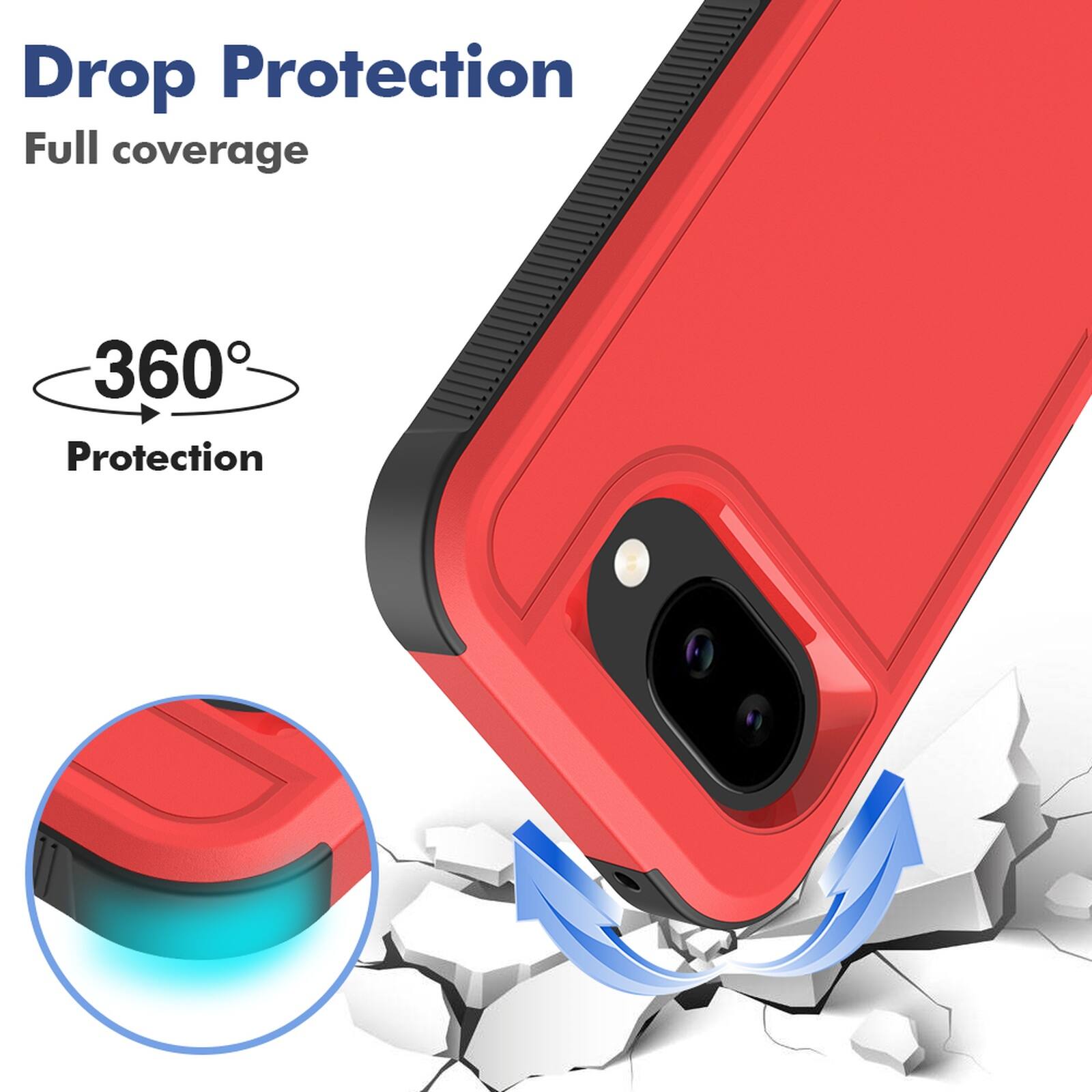 Drop Protection  
Full coverage  
360° Protection