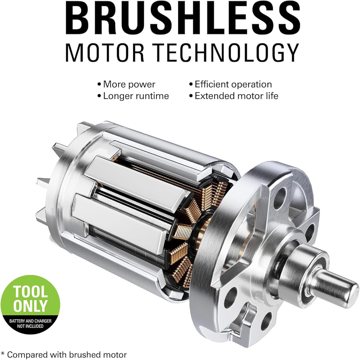 BRUSHLESS MOTOR TECHNOLOGY

- More power
- Longer runtime
- Efficient operation
- Extended motor life

TOOL ONLY
BATTERY AND CHARGER NOT INCLUDED

* Compared with brushed motor