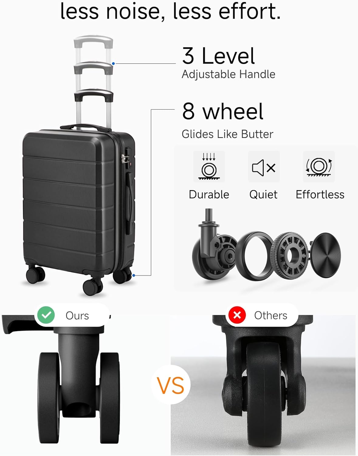 less noise, less effort.

3 Level Adjustable Handle

8 wheel Glides Like Butter

Durable Quiet Effortless

Ours vs Others