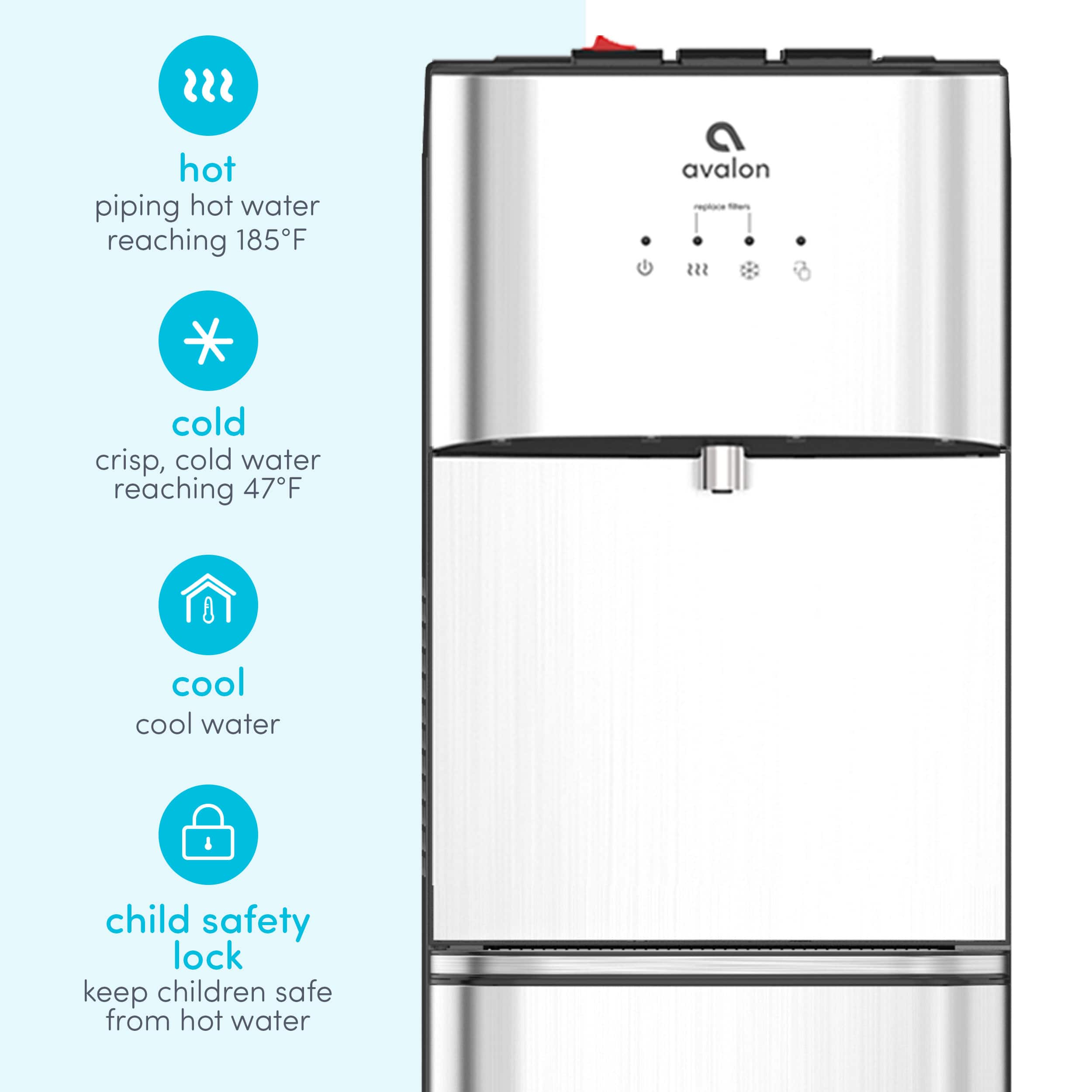 The text on the image is grouped as follows:
1. Hot piping hot water reaching 185F avalon repiace Shers
2. cold crisp, cold water reaching 47F cool
3. cool cool water child safety lock keep children safe from hot water