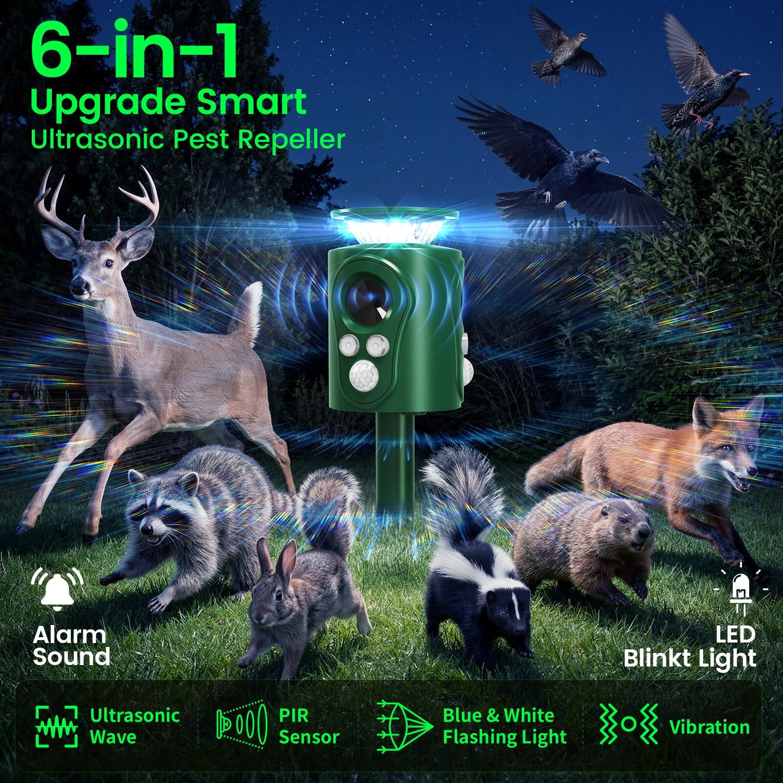 6-in-1 Upgrade Smart Ultrasonic Pest Repeller Alarm Sound Ultrasonic Wave PIR Sensor Blue & White Flashing Light LED Blinkt Light Vibration