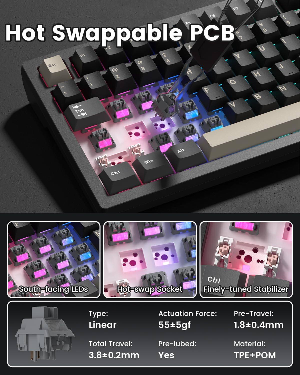 F7 F6 F5 Hot & Swappable  
% 7 F2 F1 $ Y # 4 Esc @ 3 A ! 2 1 G - I F V Tab * 8 U H B ( 9 I J - N 1 Ctrl Win Alt  
South-facing LEDs  
Ctrl Hot-swap Socket  
Finely-tuned Stabilizer  
Type: Linear  
Actuation Force: 55±5gf  
Pre-Travel: 1.8±0.4mm  
Total Travel: 3.8±0.2mm  
Pre-lubed: Yes  
Material: TPE+POM