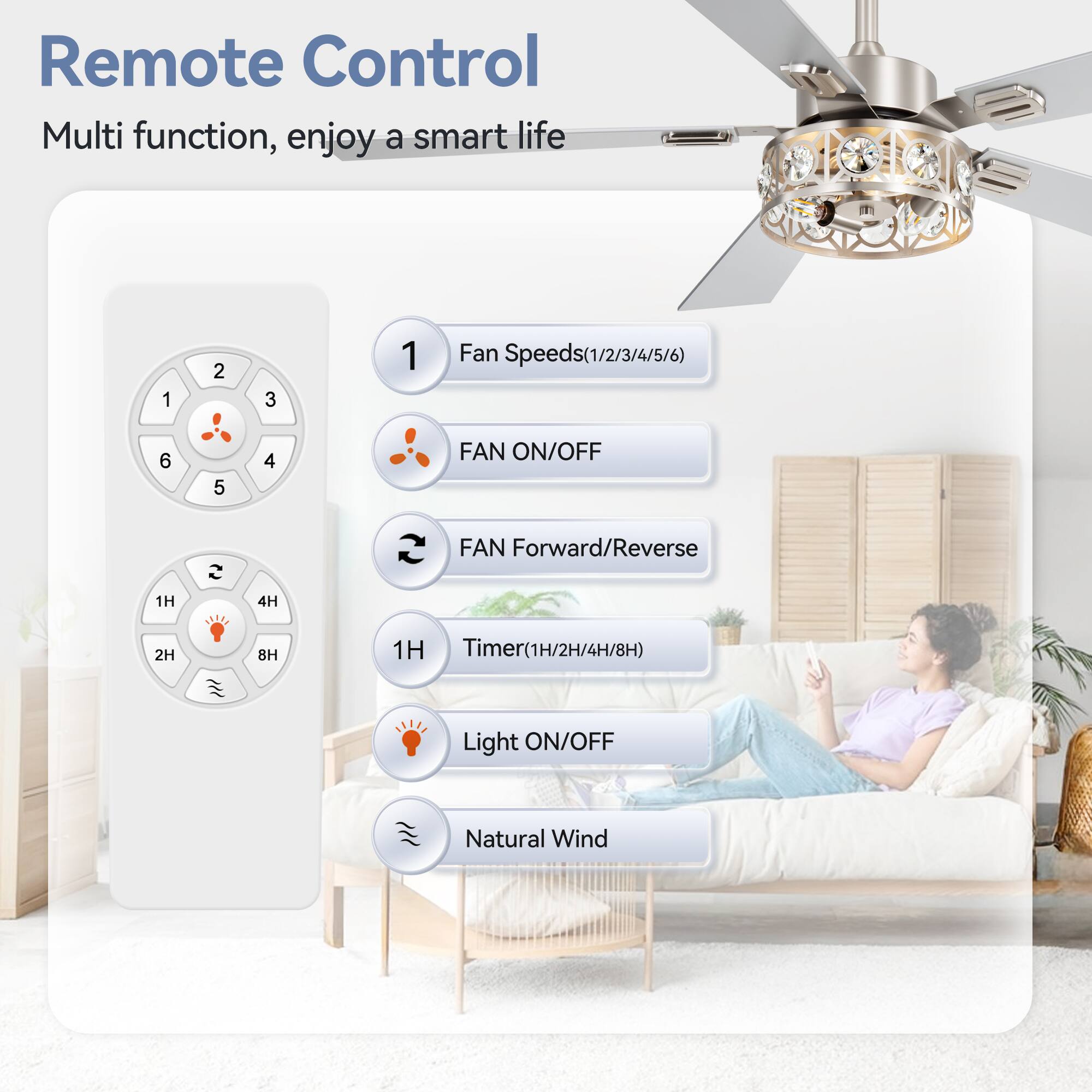 Remote Control
Multi function, enjoy a smart life
1 2 3 1 Fan Speeds(1/2/3/4/5/6)
6 5 4 FAN ON/OFF
FAN Forward/Reverse
1H 4H 2H 8H 1H Timer(1H/2H/4H/8H)
Light ON/OFF
Natural Wind
